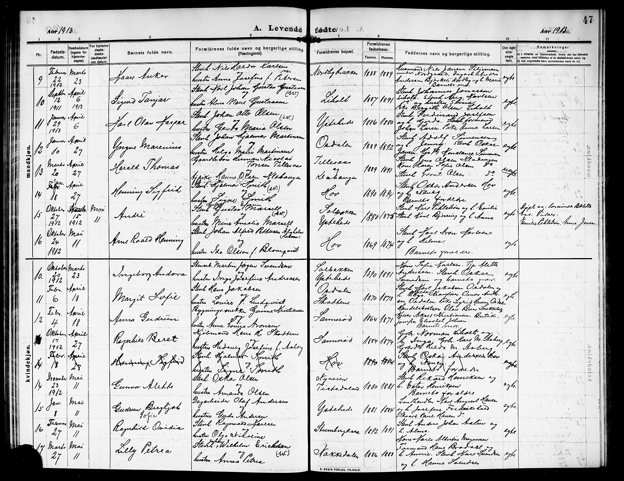Idd prestekontor Kirkebøker, AV/SAO-A-10911/G/Gb/L0002: Parish register (copy) no. II 2, 1907-1913, p. 47