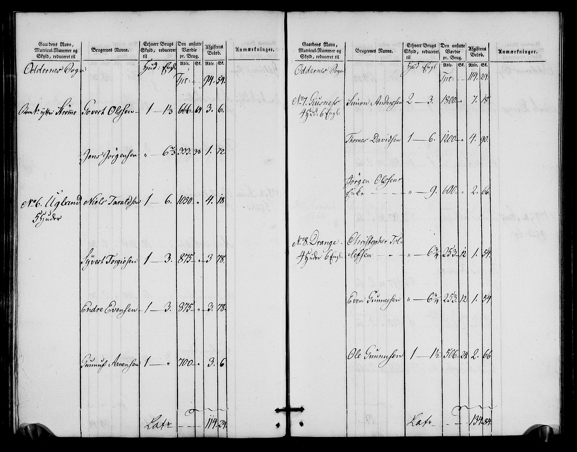Rentekammeret inntil 1814, Realistisk ordnet avdeling, AV/RA-EA-4070/N/Ne/Nea/L0090: Mandal fogderi. Oppebørselsregister, 1803-1804, p. 120