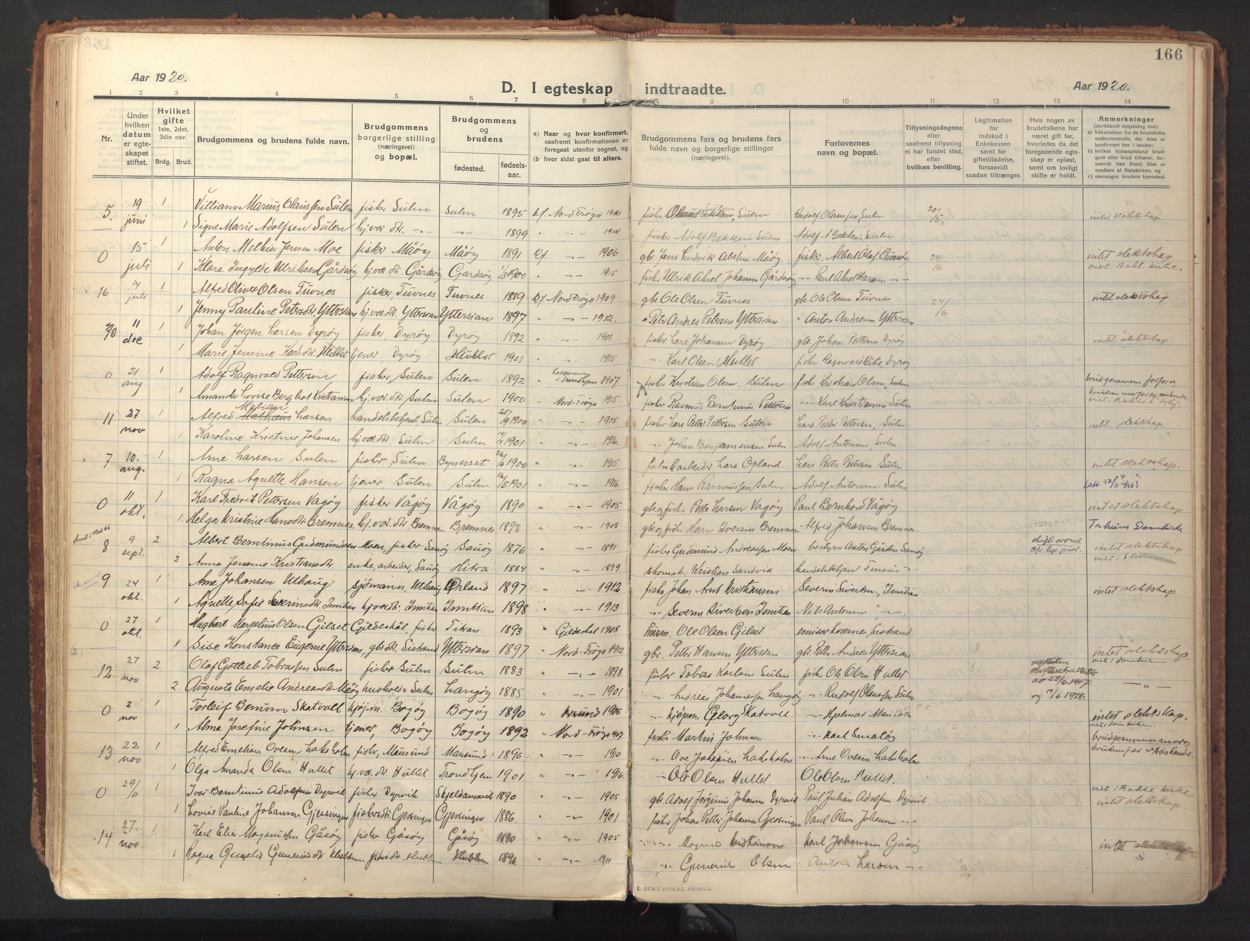 Ministerialprotokoller, klokkerbøker og fødselsregistre - Sør-Trøndelag, SAT/A-1456/640/L0581: Parish register (official) no. 640A06, 1910-1924, p. 166