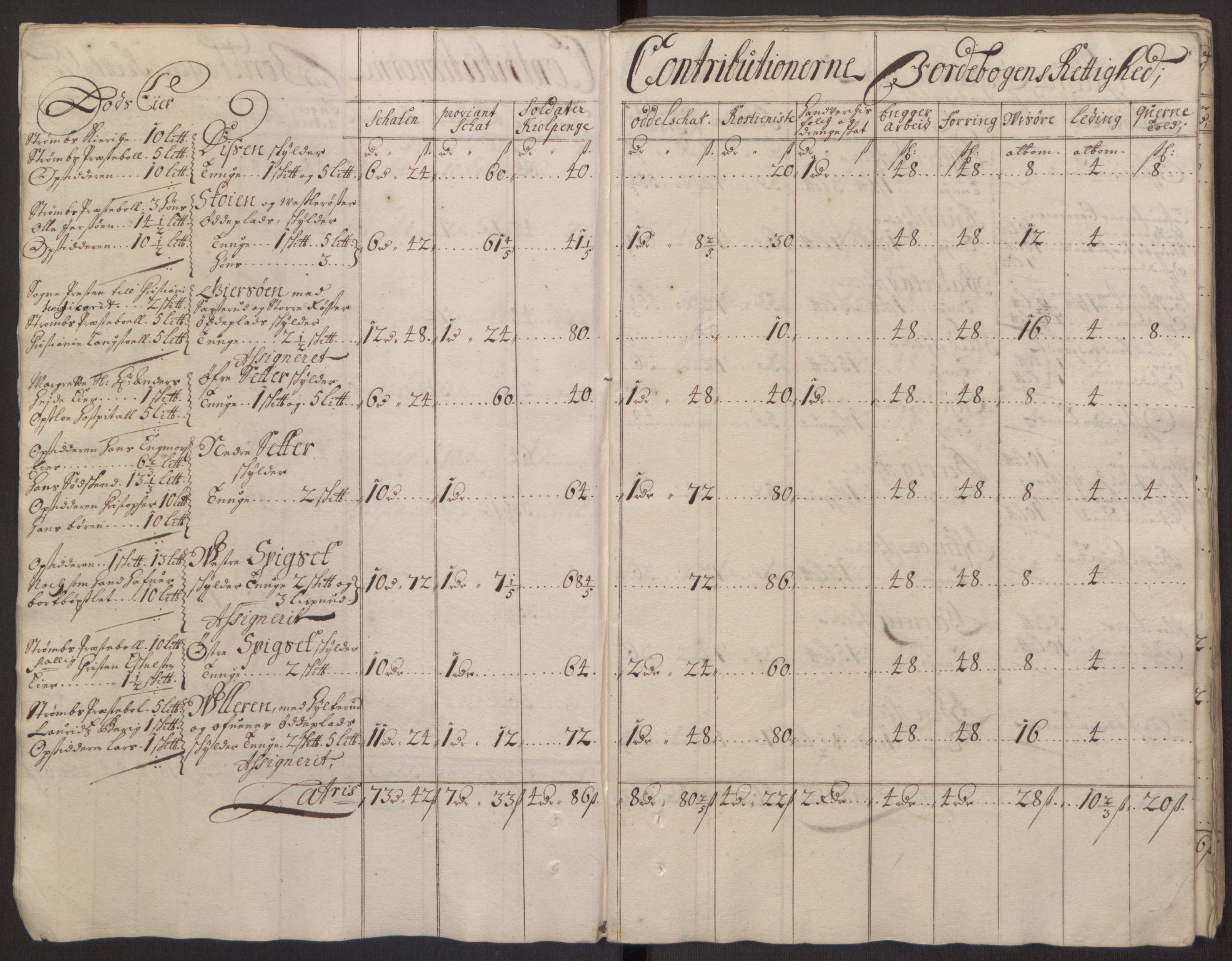 Rentekammeret inntil 1814, Reviderte regnskaper, Fogderegnskap, AV/RA-EA-4092/R13/L0833: Fogderegnskap Solør, Odal og Østerdal, 1695, p. 83