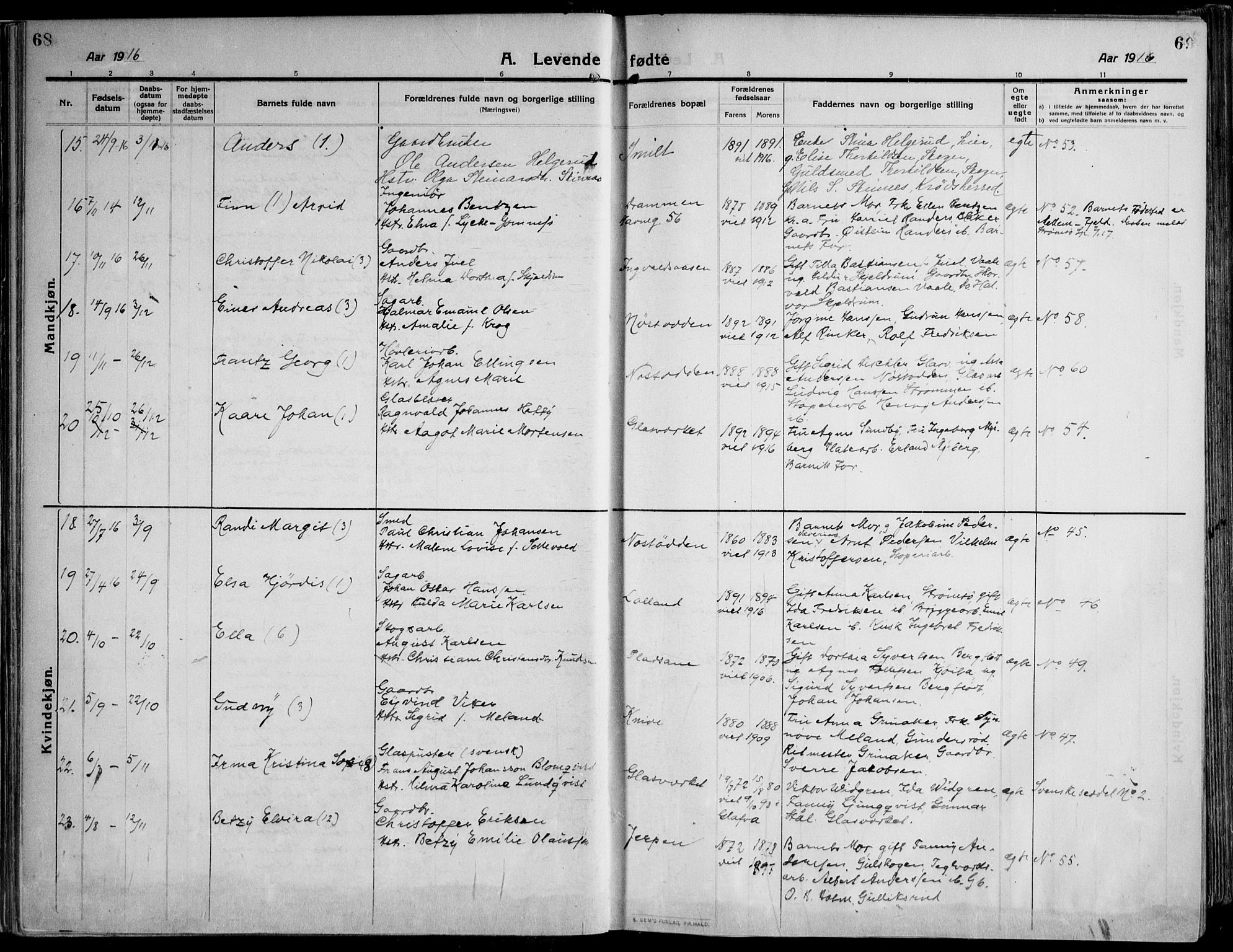 Skoger kirkebøker, AV/SAKO-A-59/F/Fa/L0007: Parish register (official) no. I 7, 1911-1936, p. 68-69