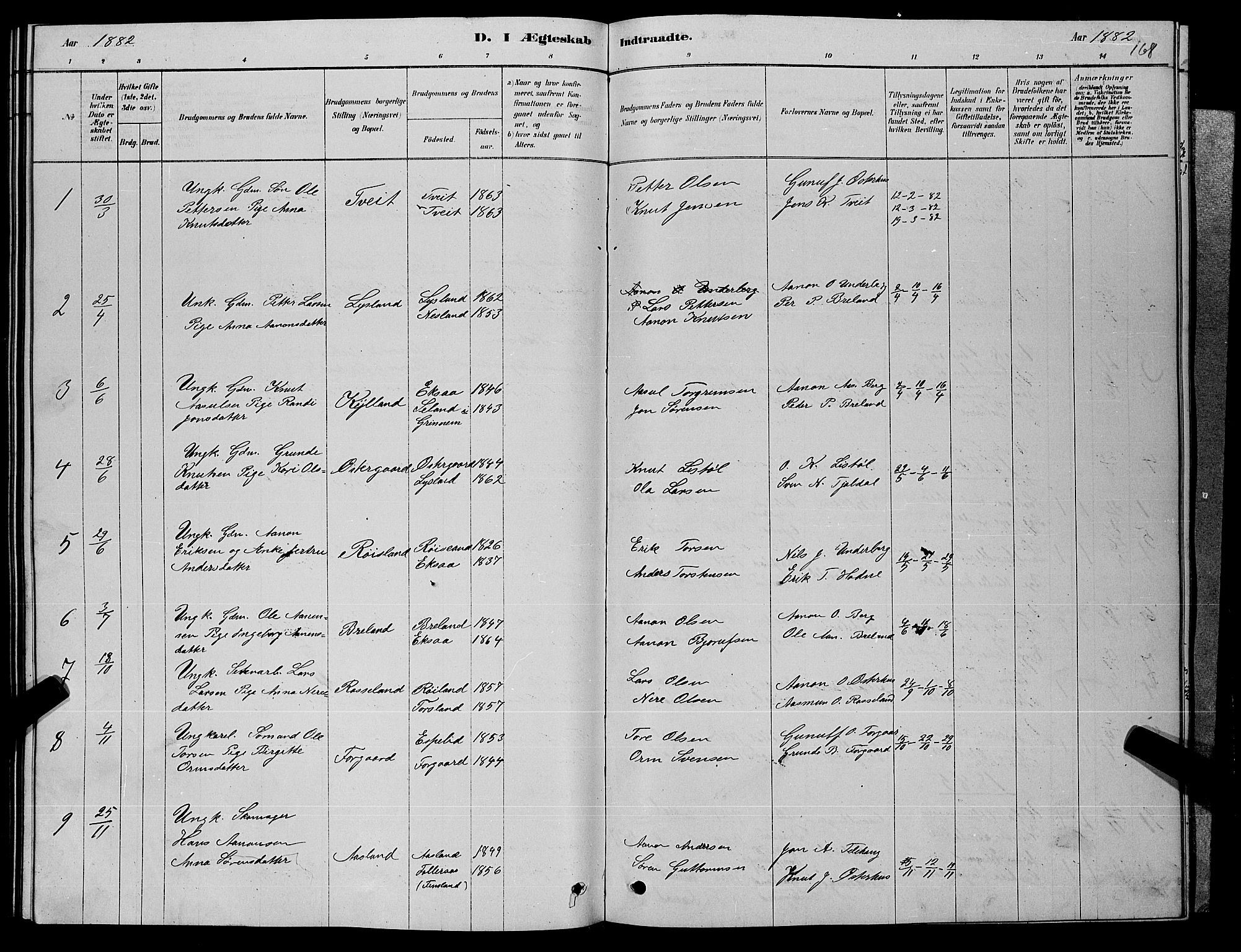 Åseral sokneprestkontor, AV/SAK-1111-0051/F/Fb/L0002: Parish register (copy) no. B 2, 1878-1899, p. 168