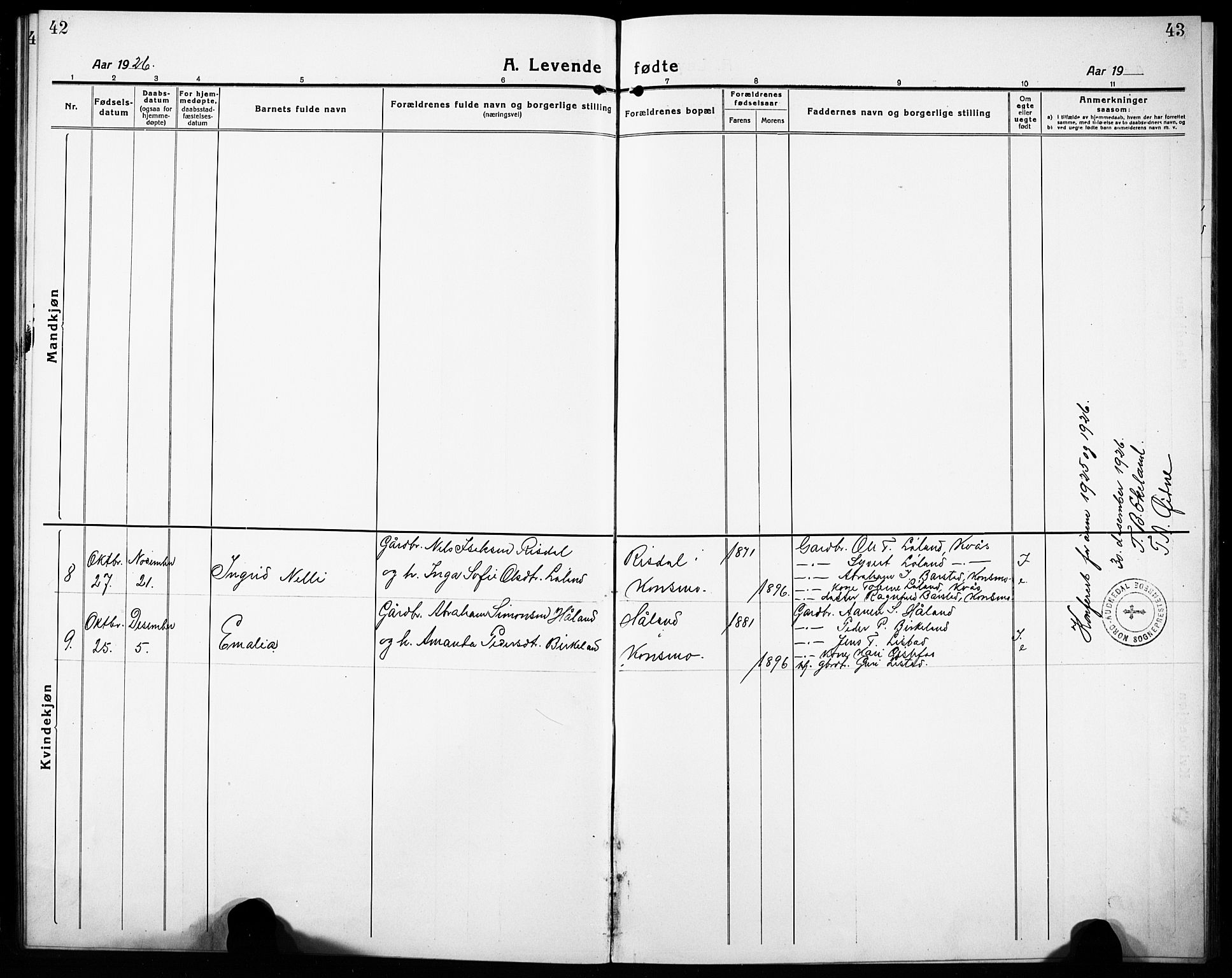 Nord-Audnedal sokneprestkontor, AV/SAK-1111-0032/F/Fb/Fba/L0005: Parish register (copy) no. B 5, 1918-1932, p. 42-43