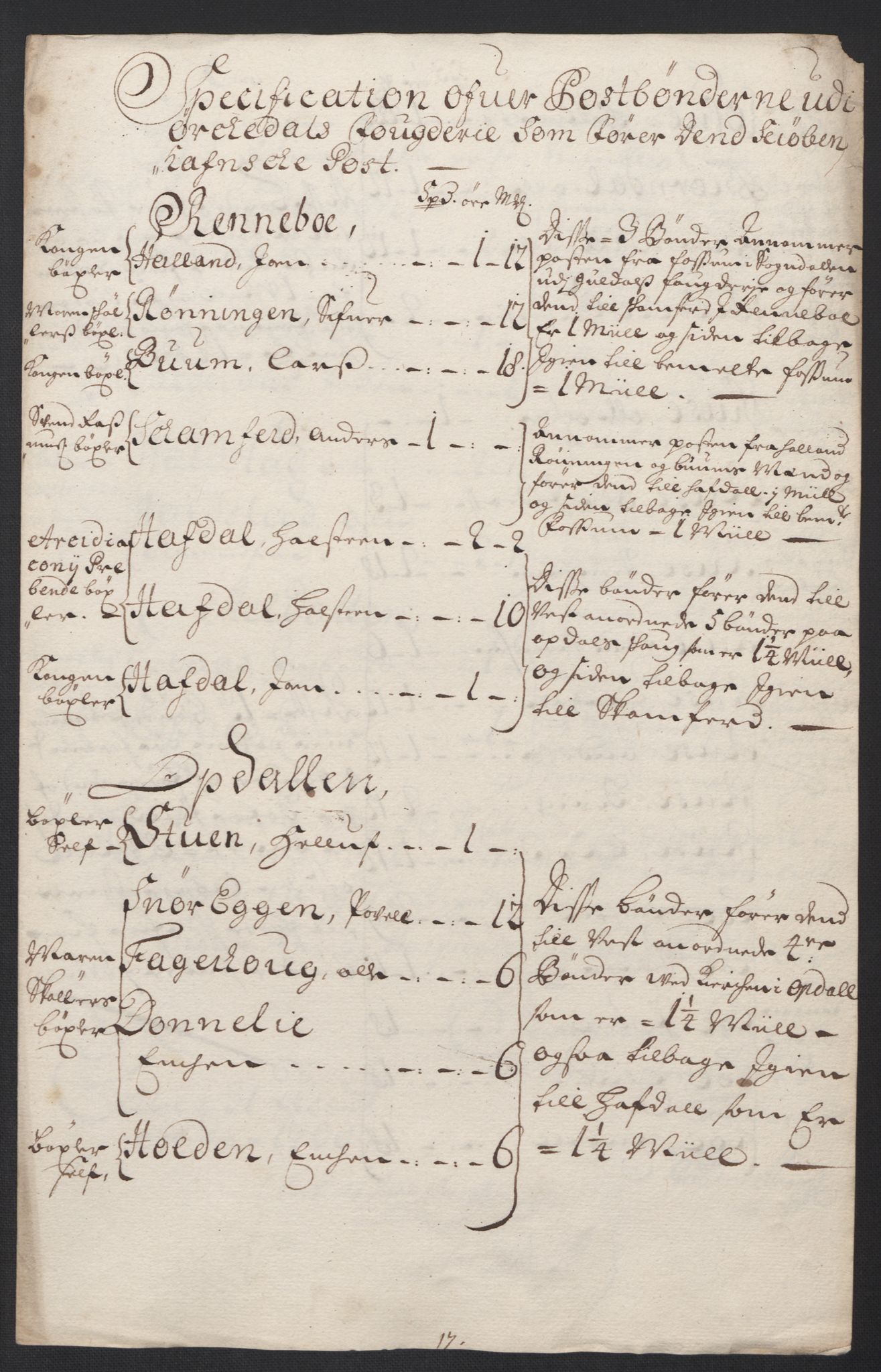 Rentekammeret inntil 1814, Reviderte regnskaper, Fogderegnskap, AV/RA-EA-4092/R60/L3950: Fogderegnskap Orkdal og Gauldal, 1700, p. 203