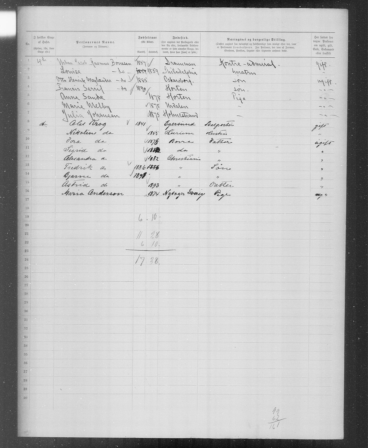 OBA, Municipal Census 1899 for Kristiania, 1899, p. 3576