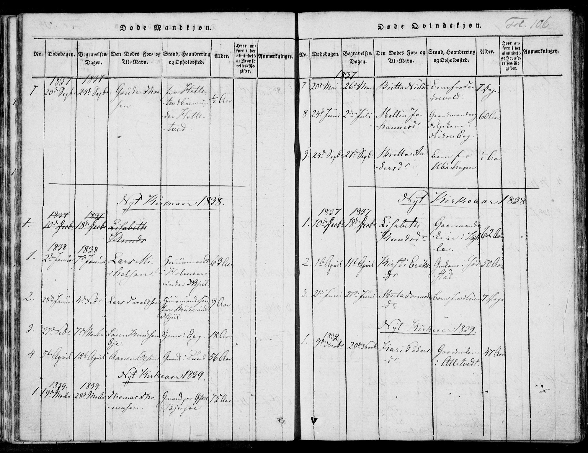 Nedstrand sokneprestkontor, AV/SAST-A-101841/01/IV: Parish register (official) no. A 7, 1816-1870, p. 106