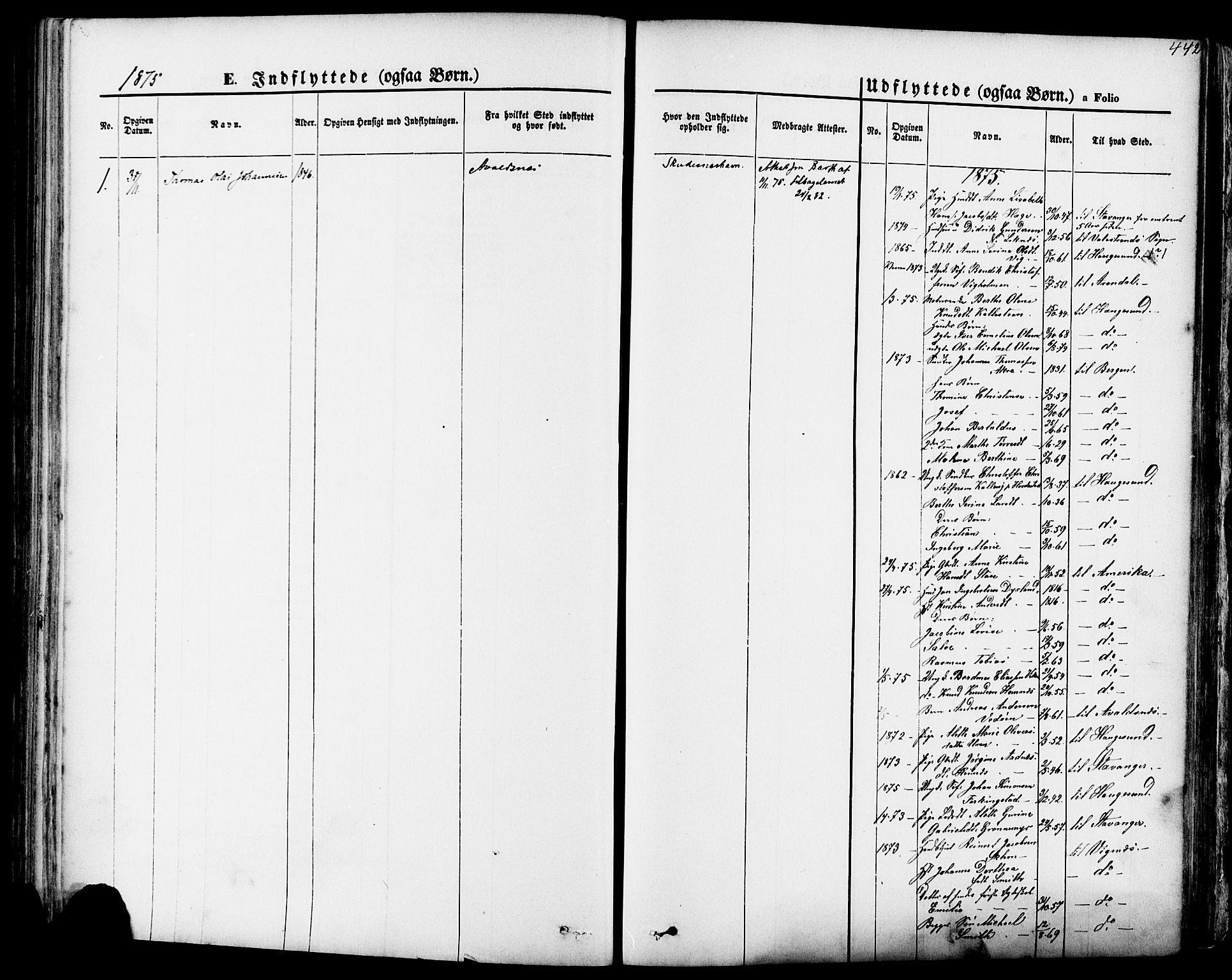 Skudenes sokneprestkontor, SAST/A -101849/H/Ha/Haa/L0006: Parish register (official) no. A 4, 1864-1881, p. 442