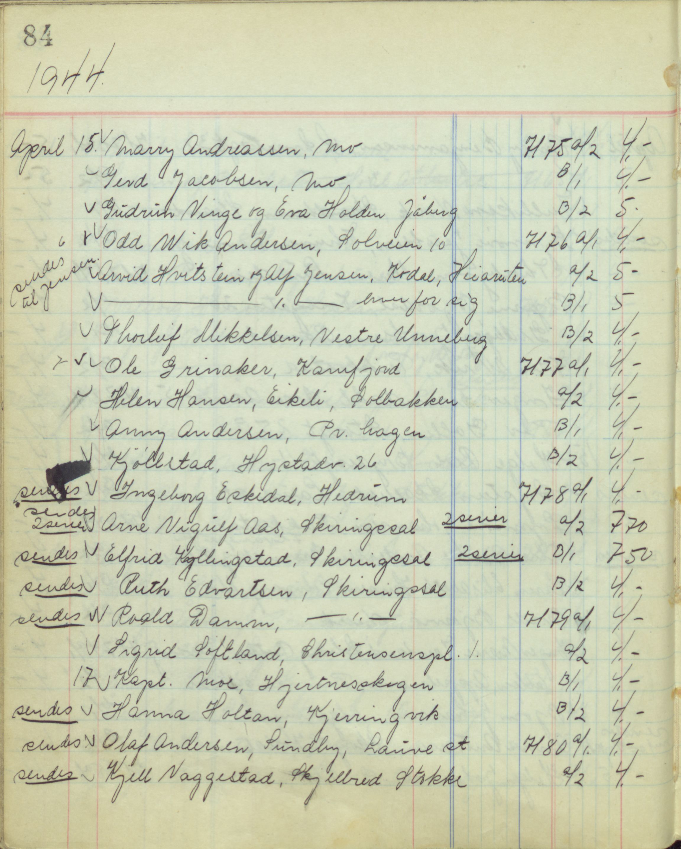 Pa 1494 - Jørgensen, Antonius. Fotograf, VEMU/A-2760/F/Fb, 1927-1984, p. 4253