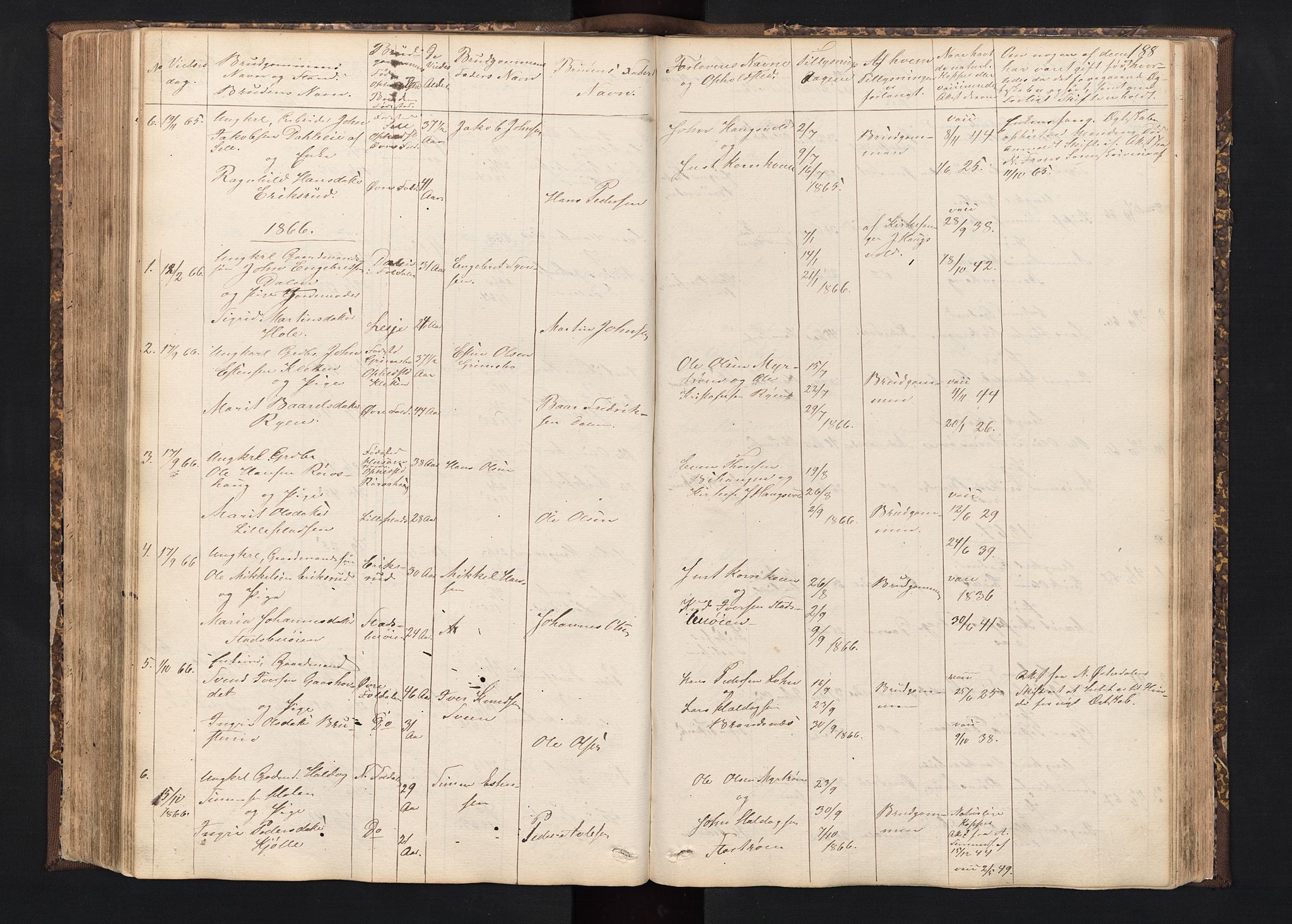 Alvdal prestekontor, SAH/PREST-060/H/Ha/Hab/L0001: Parish register (copy) no. 1, 1857-1893, p. 188