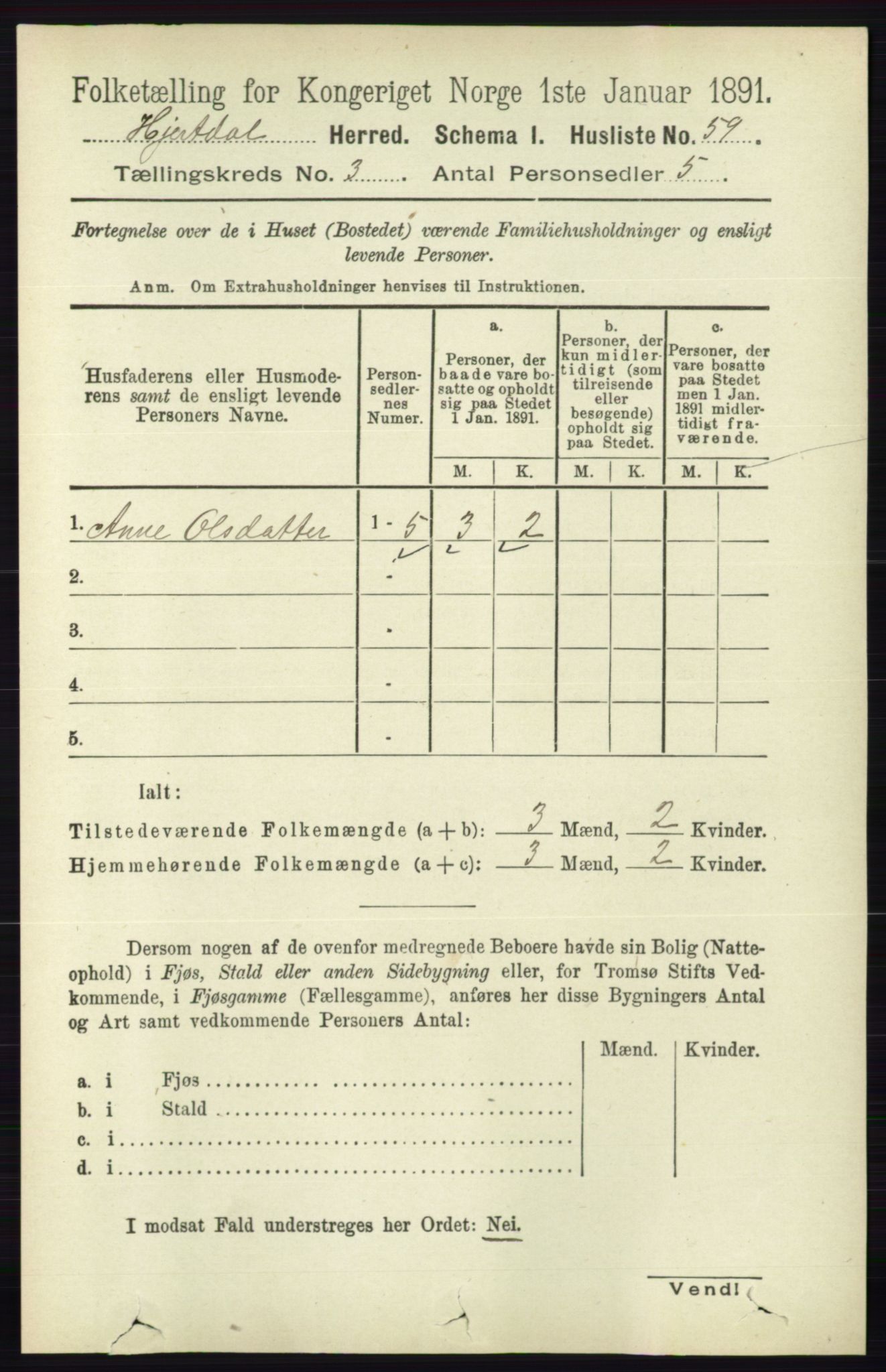 RA, 1891 census for 0827 Hjartdal, 1891, p. 1044