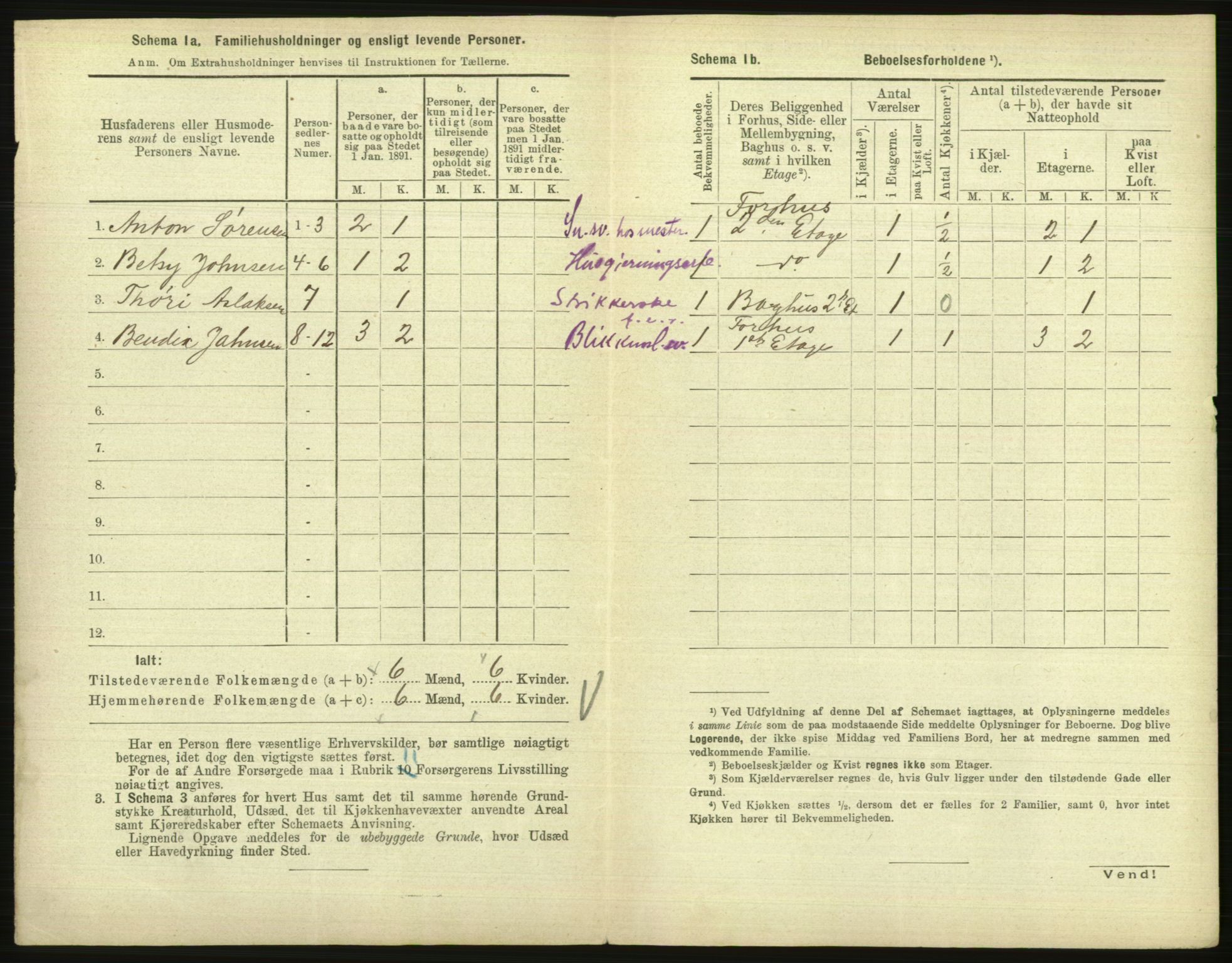 RA, 1891 census for 1001 Kristiansand, 1891, p. 897