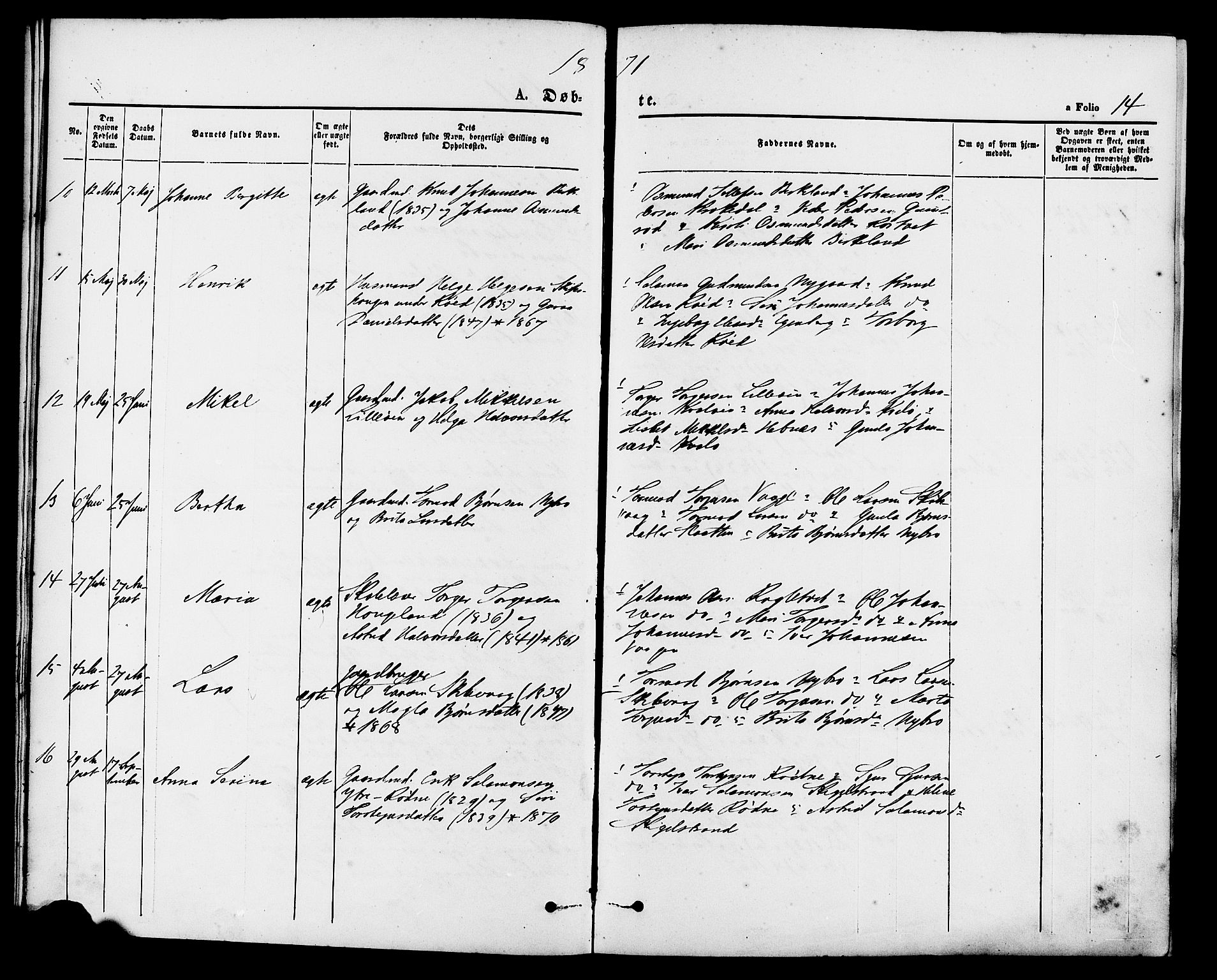 Vikedal sokneprestkontor, AV/SAST-A-101840/01/IV: Parish register (official) no. A 9, 1868-1885, p. 14