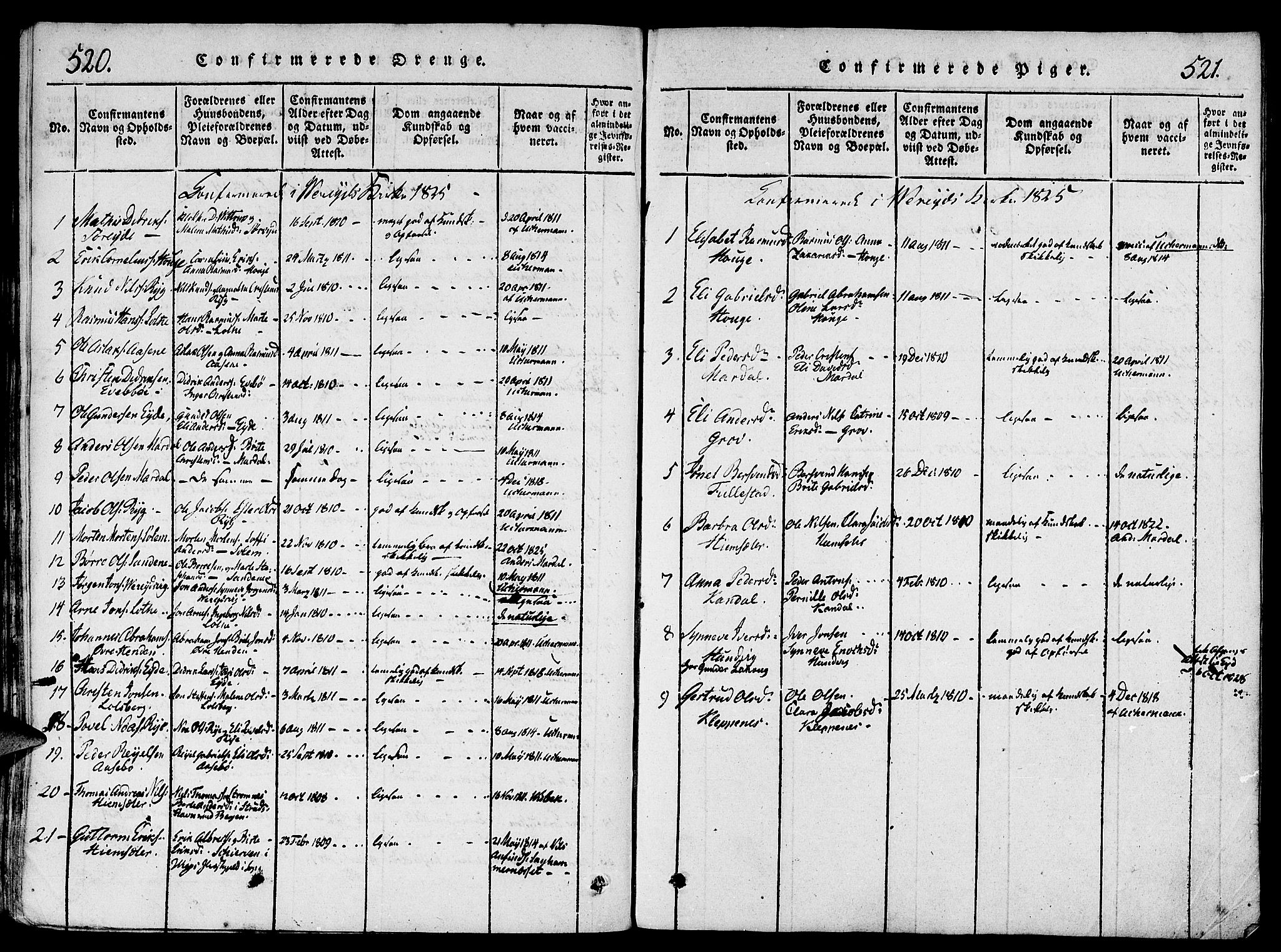 Gloppen sokneprestembete, SAB/A-80101/H/Haa/Haaa/L0006: Parish register (official) no. A 6, 1816-1826, p. 520-521
