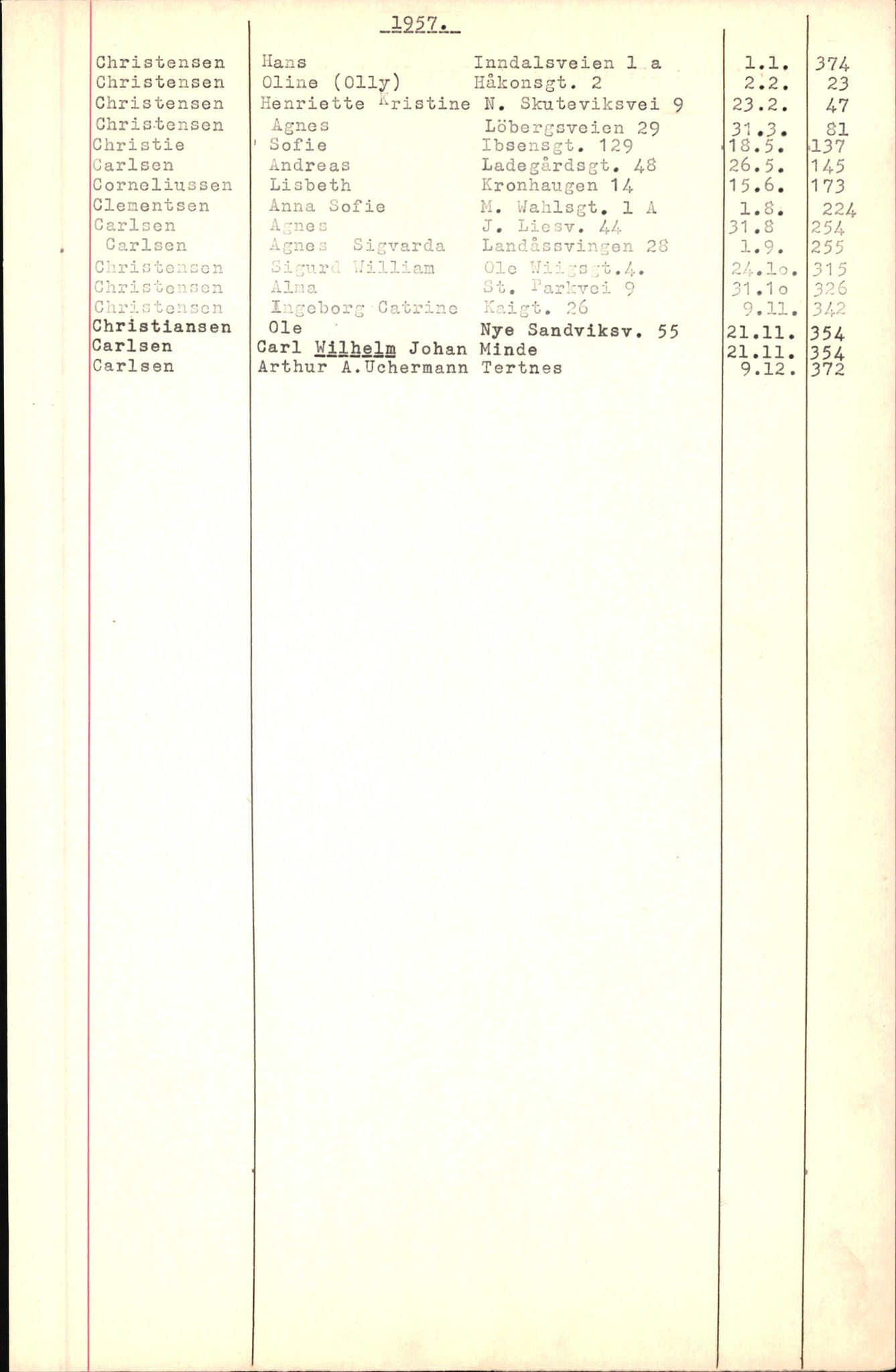 Byfogd og Byskriver i Bergen, SAB/A-3401/06/06Nb/L0007: Register til dødsfalljournaler, 1956-1965, p. 43