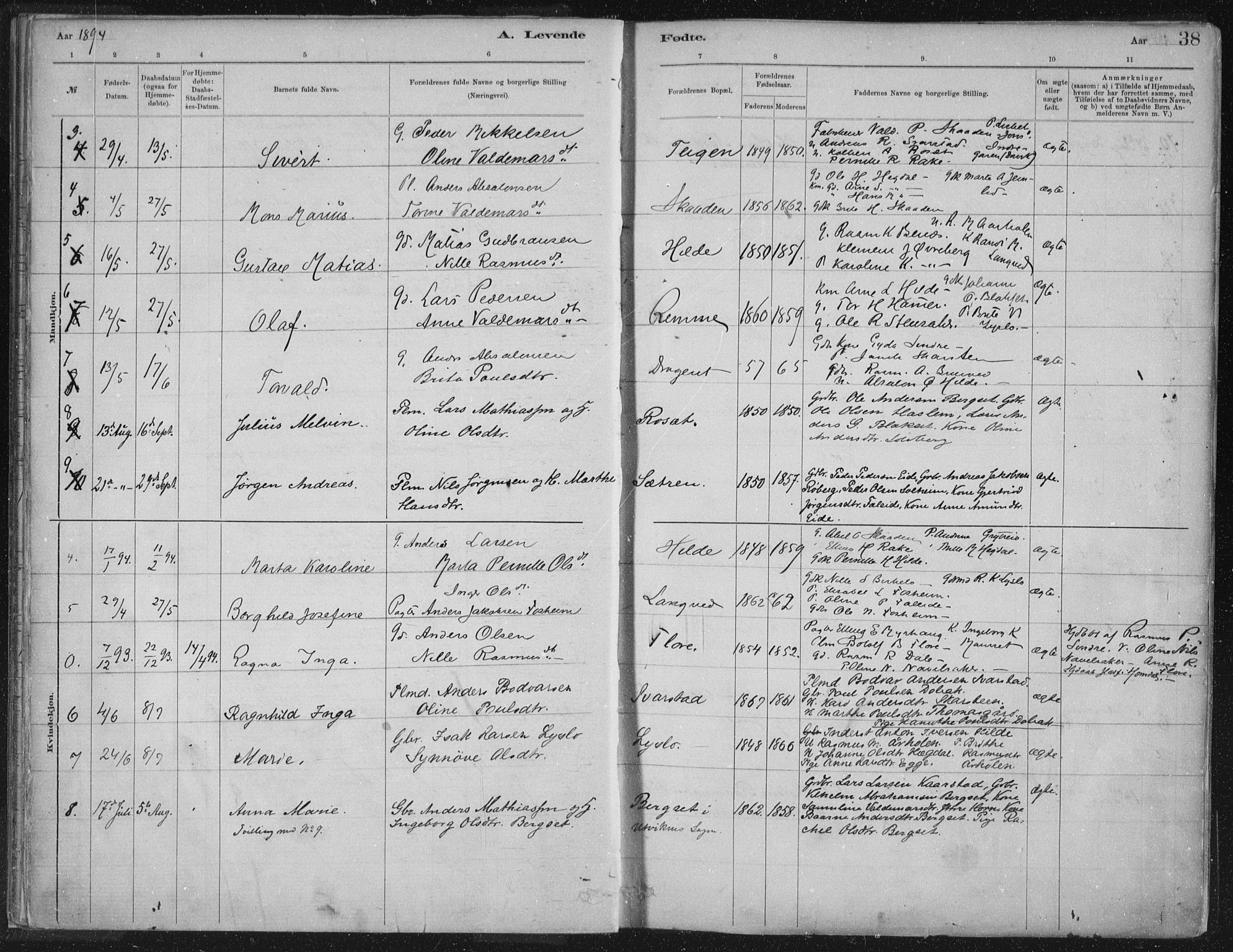 Innvik sokneprestembete, AV/SAB-A-80501: Parish register (official) no. B  1, 1879-1902, p. 38