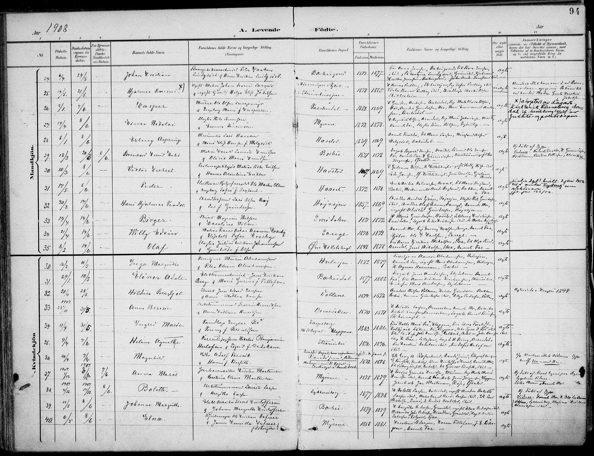Barbu sokneprestkontor, SAK/1111-0003/F/Fa/L0005: Parish register (official) no. A 5, 1899-1909, p. 94