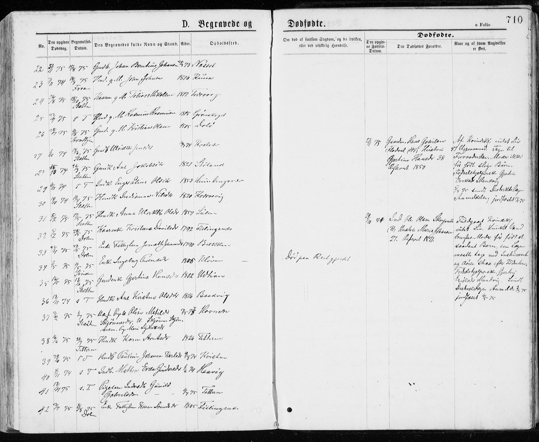 Ministerialprotokoller, klokkerbøker og fødselsregistre - Sør-Trøndelag, SAT/A-1456/640/L0576: Parish register (official) no. 640A01, 1846-1876, p. 710