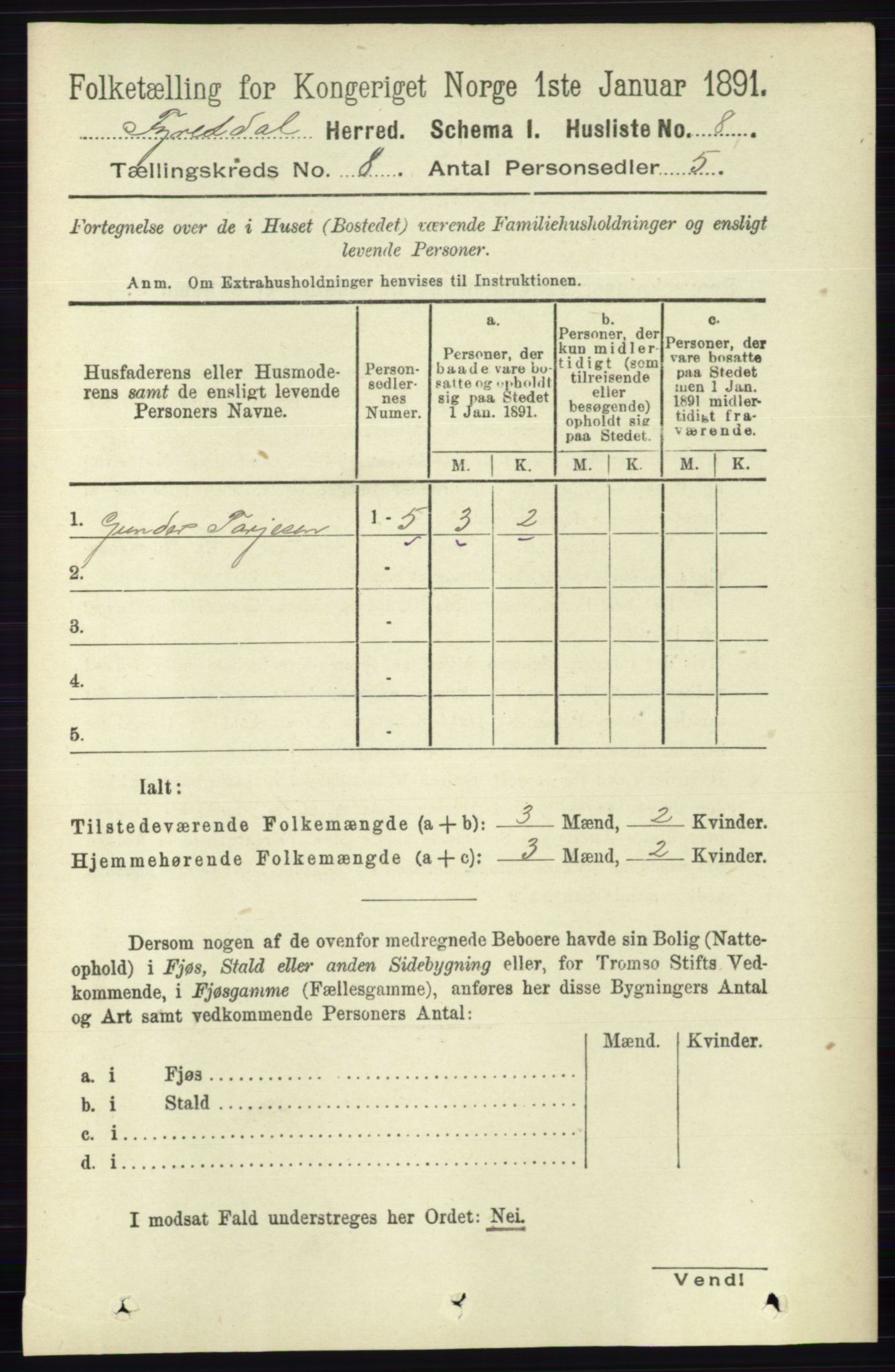 RA, 1891 census for 0831 Fyresdal, 1891, p. 2141