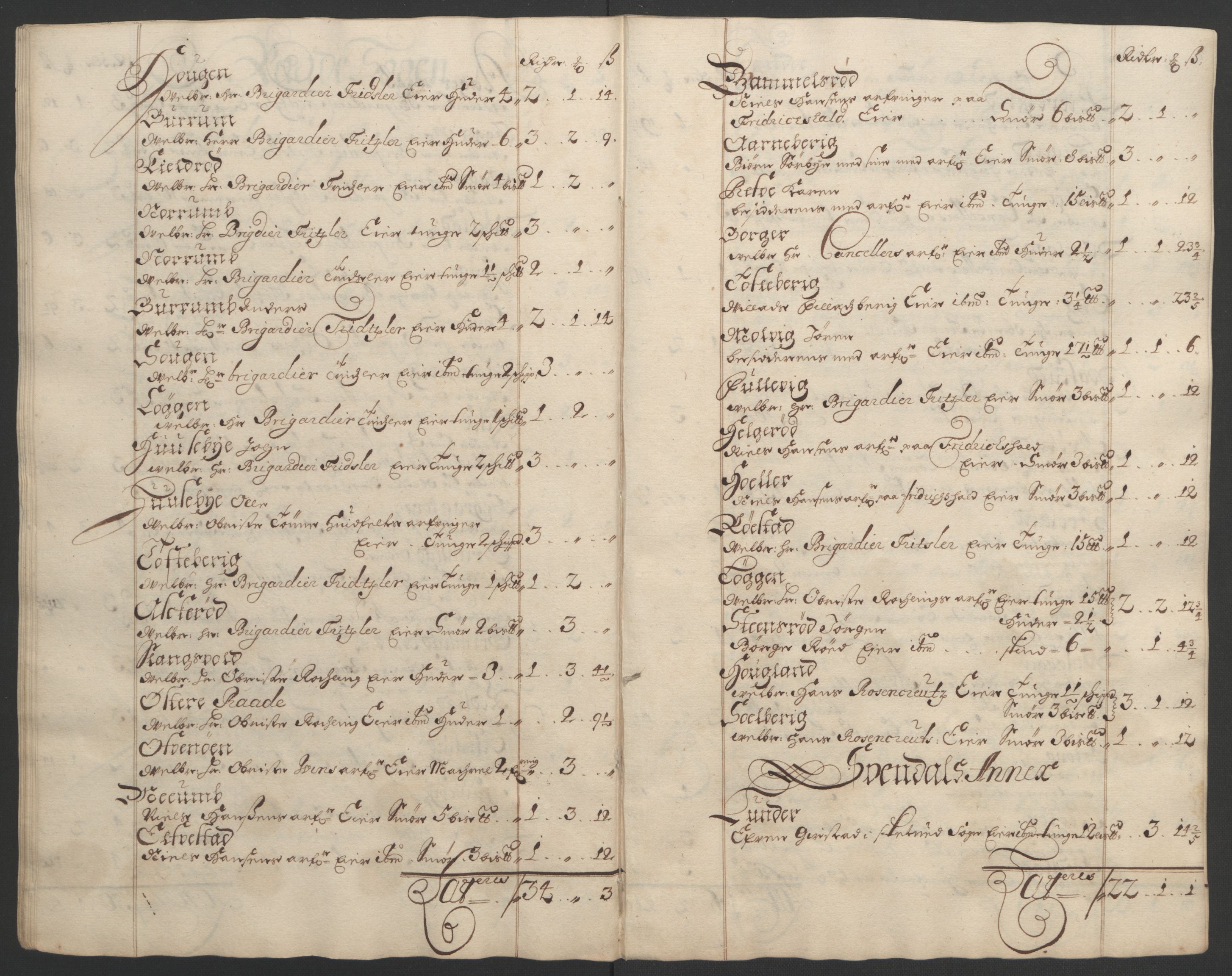 Rentekammeret inntil 1814, Reviderte regnskaper, Fogderegnskap, AV/RA-EA-4092/R02/L0108: Fogderegnskap Moss og Verne kloster, 1692-1693, p. 113