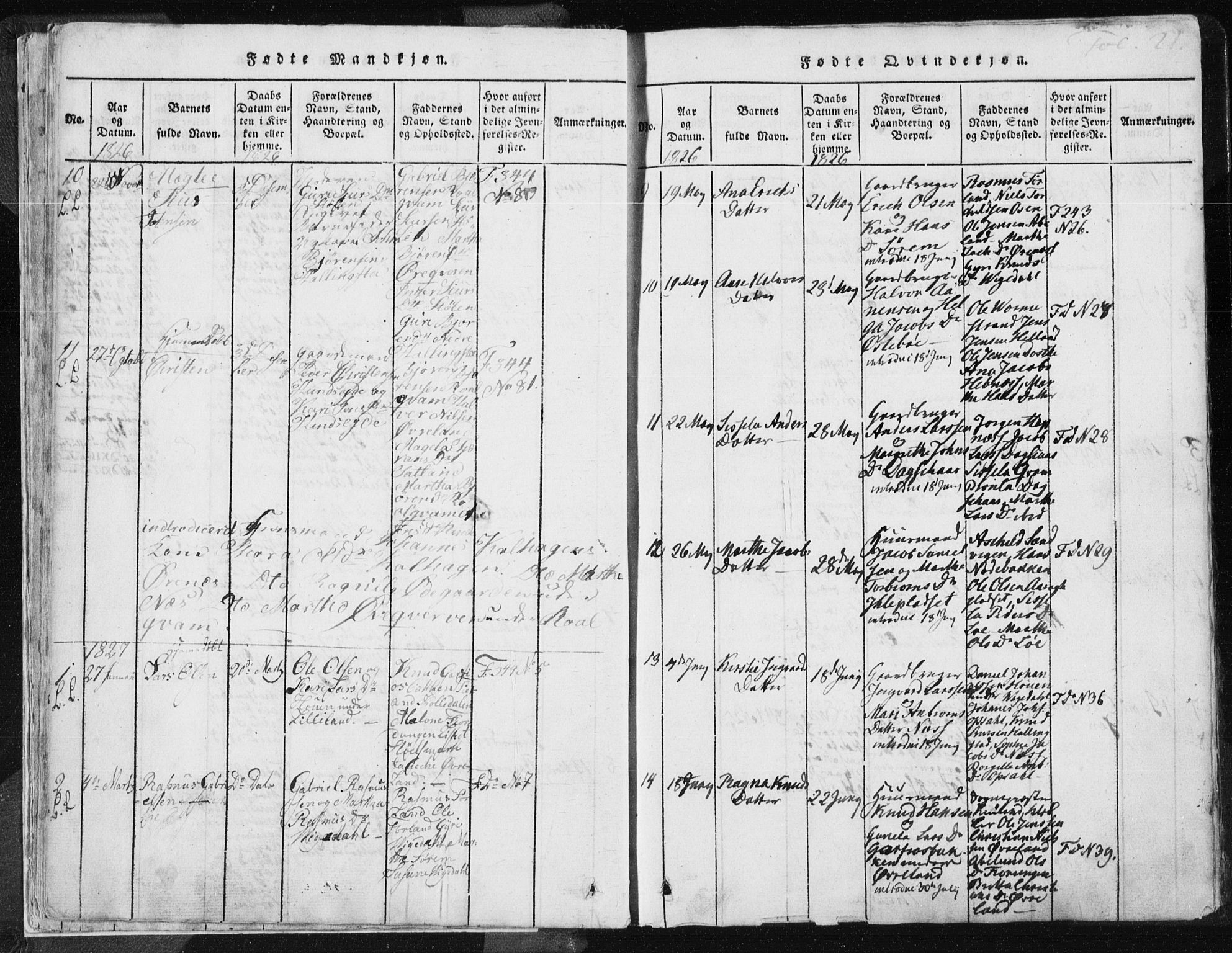 Vikedal sokneprestkontor, SAST/A-101840/01/IV: Parish register (official) no. A 3, 1817-1850, p. 21