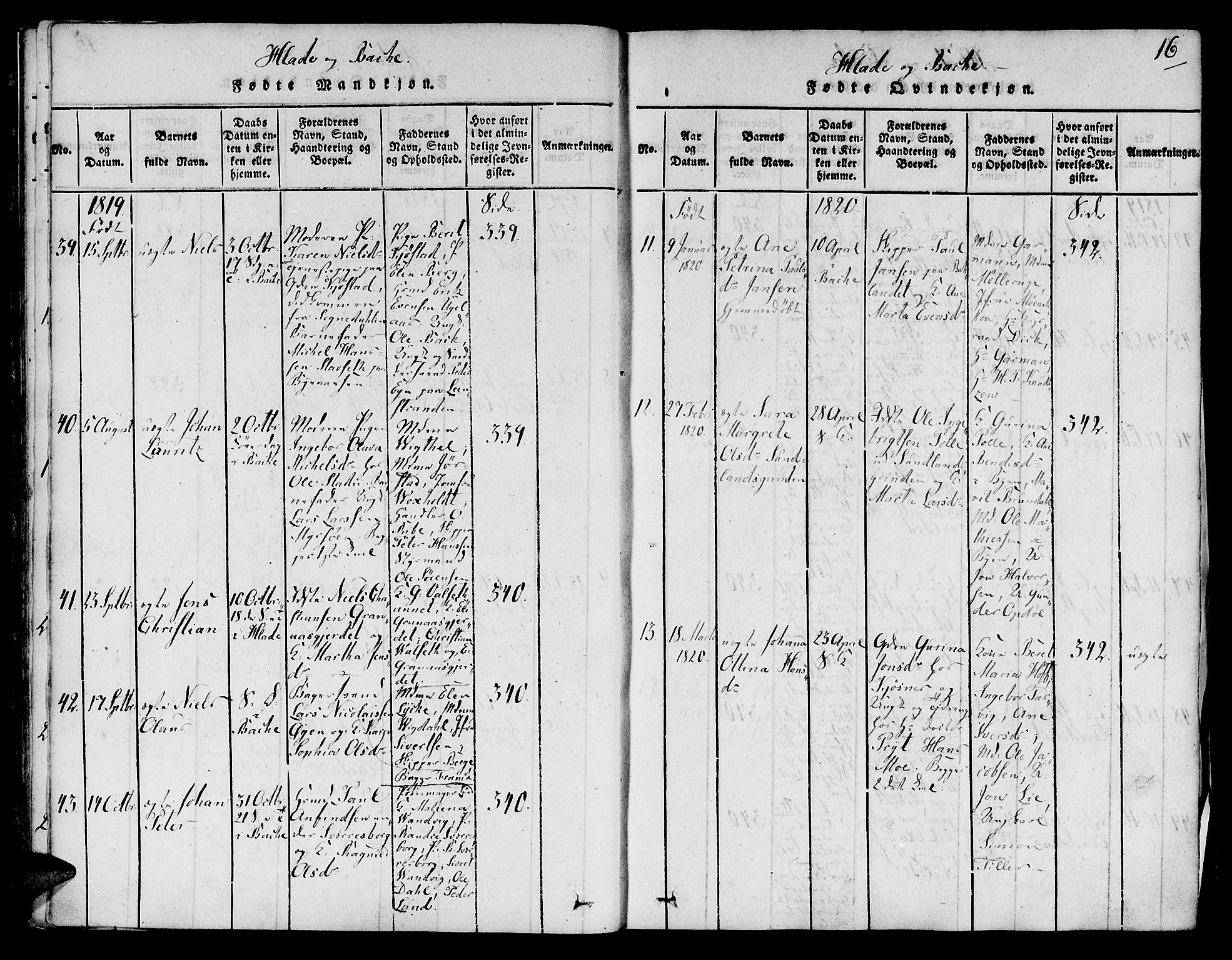 Ministerialprotokoller, klokkerbøker og fødselsregistre - Sør-Trøndelag, AV/SAT-A-1456/606/L0283: Parish register (official) no. 606A03 /1, 1818-1823, p. 16