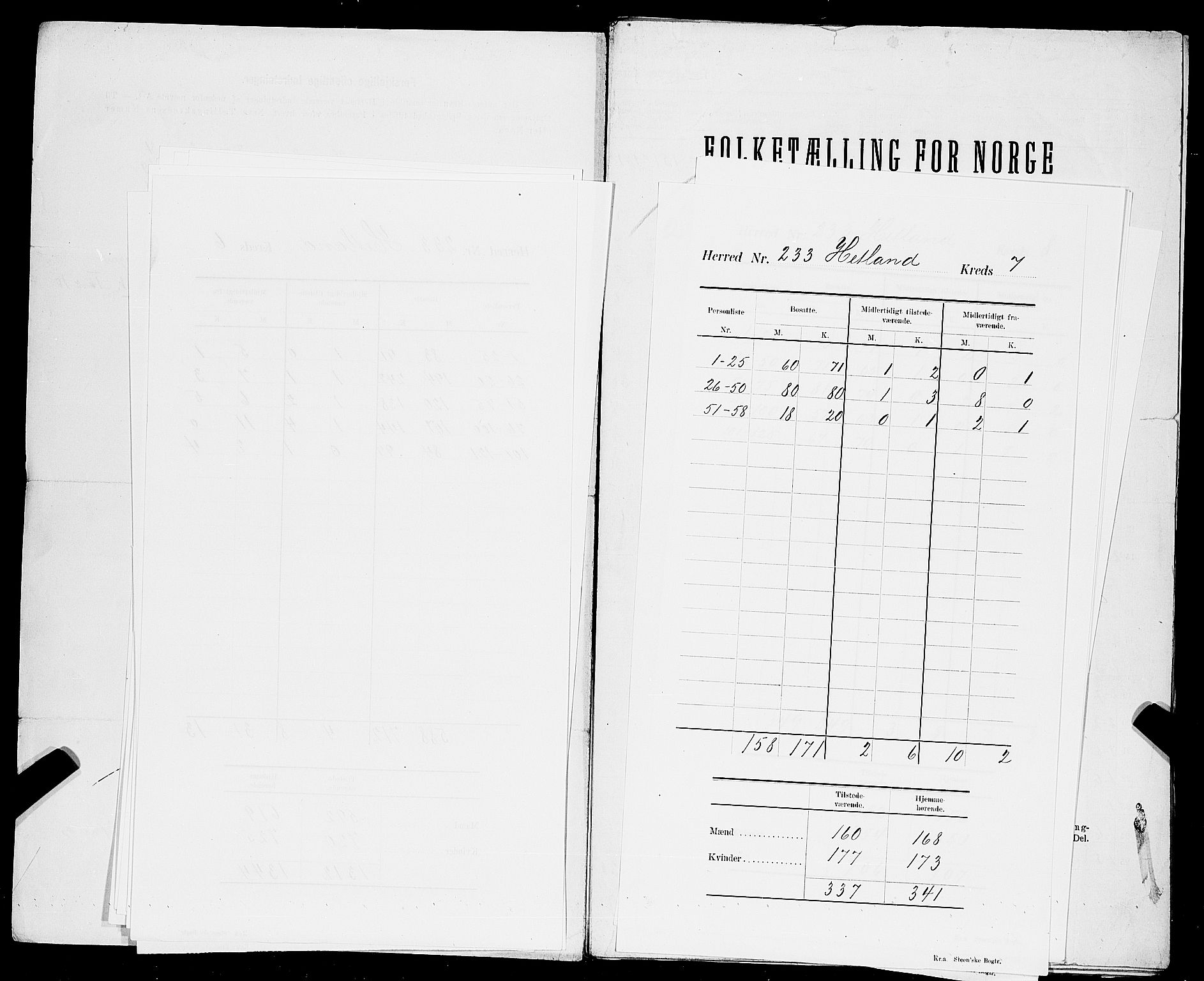 SAST, 1900 census for Hetland, 1900, p. 14