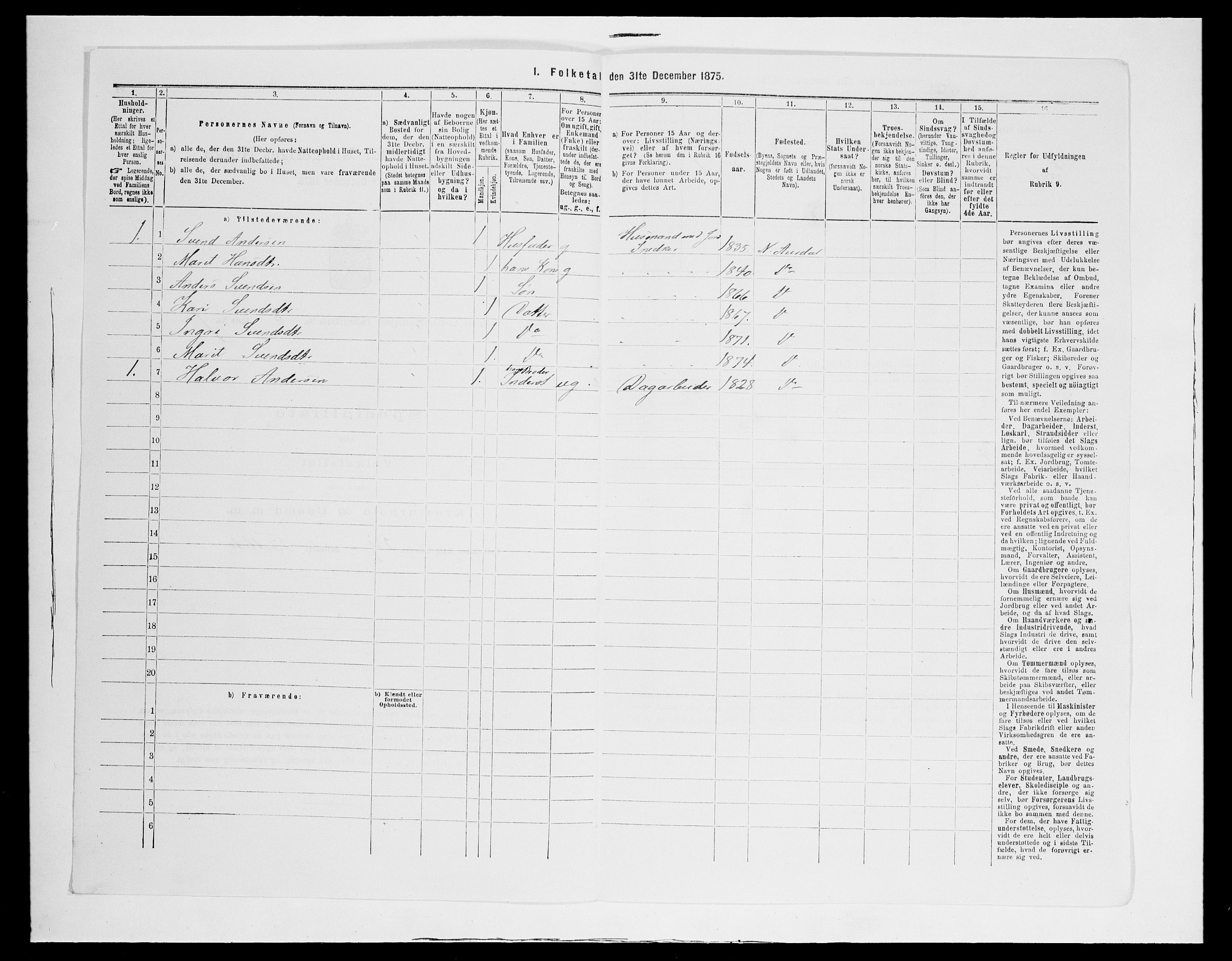 SAH, 1875 census for 0542P Nord-Aurdal, 1875, p. 1293