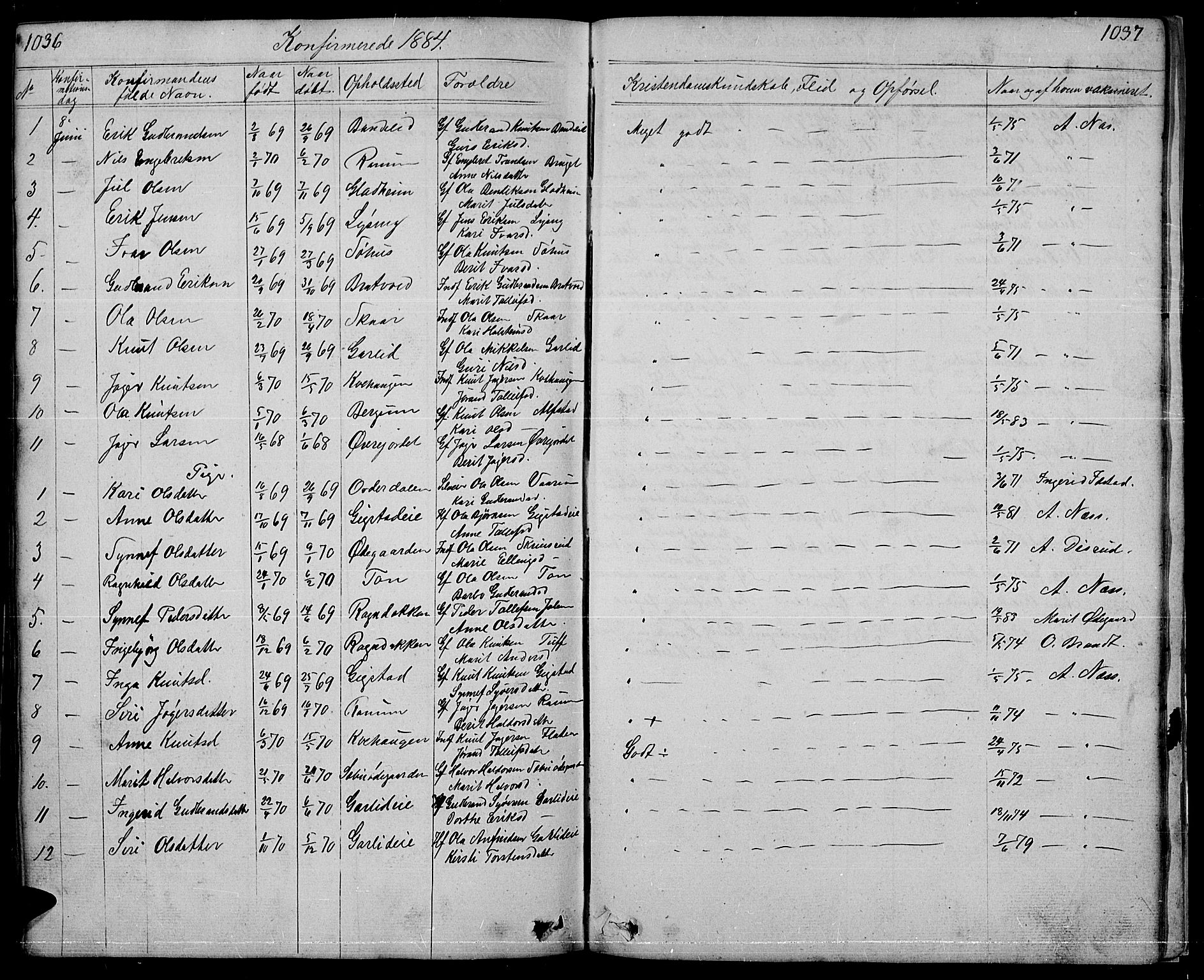 Nord-Aurdal prestekontor, AV/SAH-PREST-132/H/Ha/Hab/L0001: Parish register (copy) no. 1, 1834-1887, p. 1036-1037
