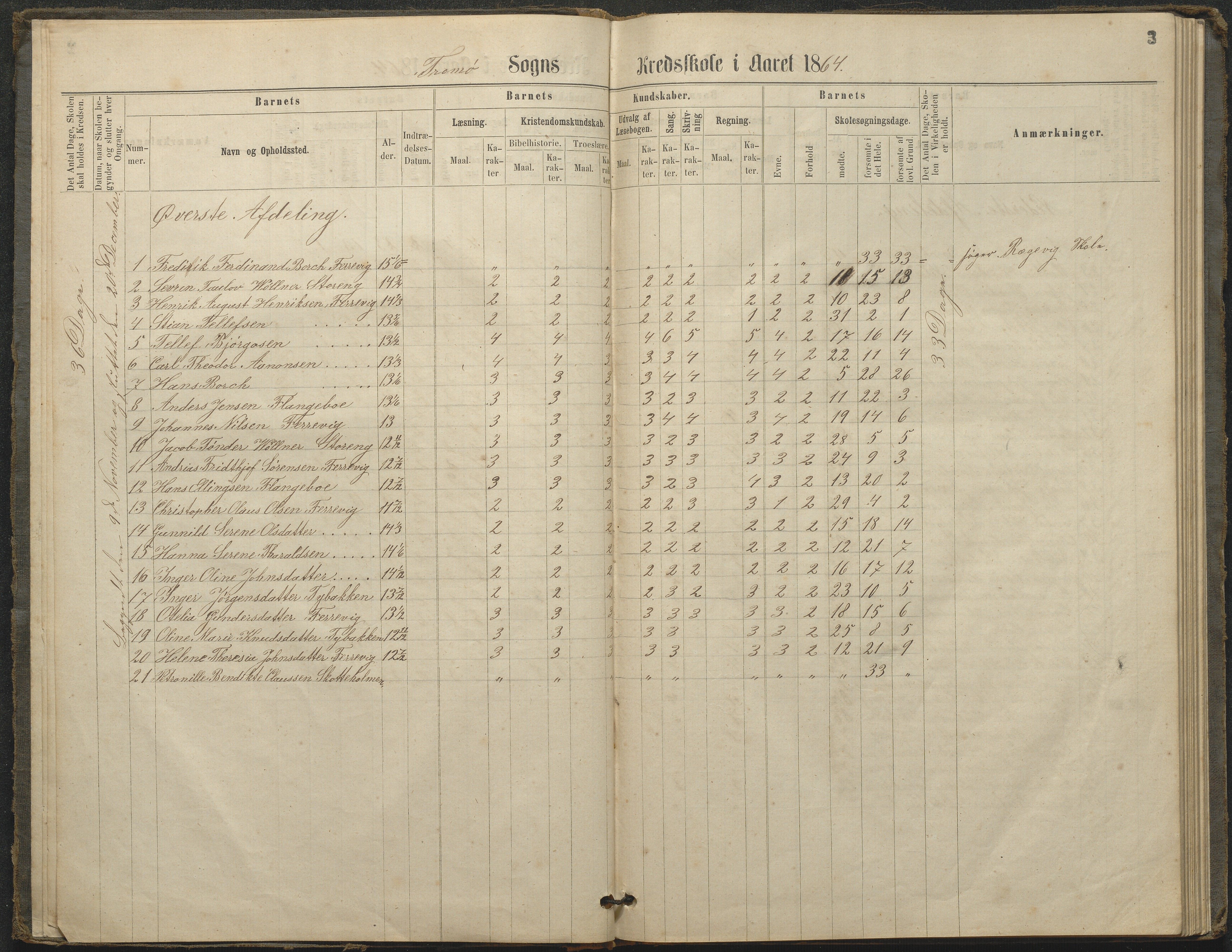 Tromøy kommune frem til 1971, AAKS/KA0921-PK/04/L0033: Færvik (Roligheden) - Karakterprotokoll, 1864-1896, p. 3