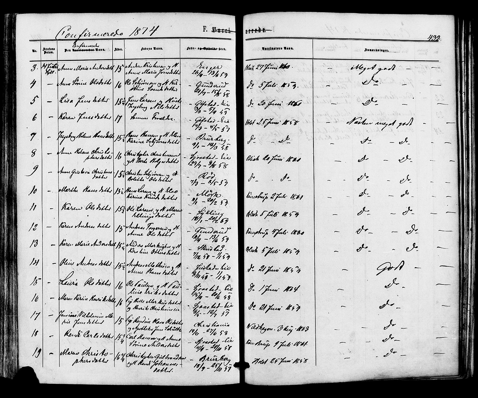 Lier kirkebøker, AV/SAKO-A-230/F/Fa/L0013: Parish register (official) no. I 13, 1865-1874, p. 432