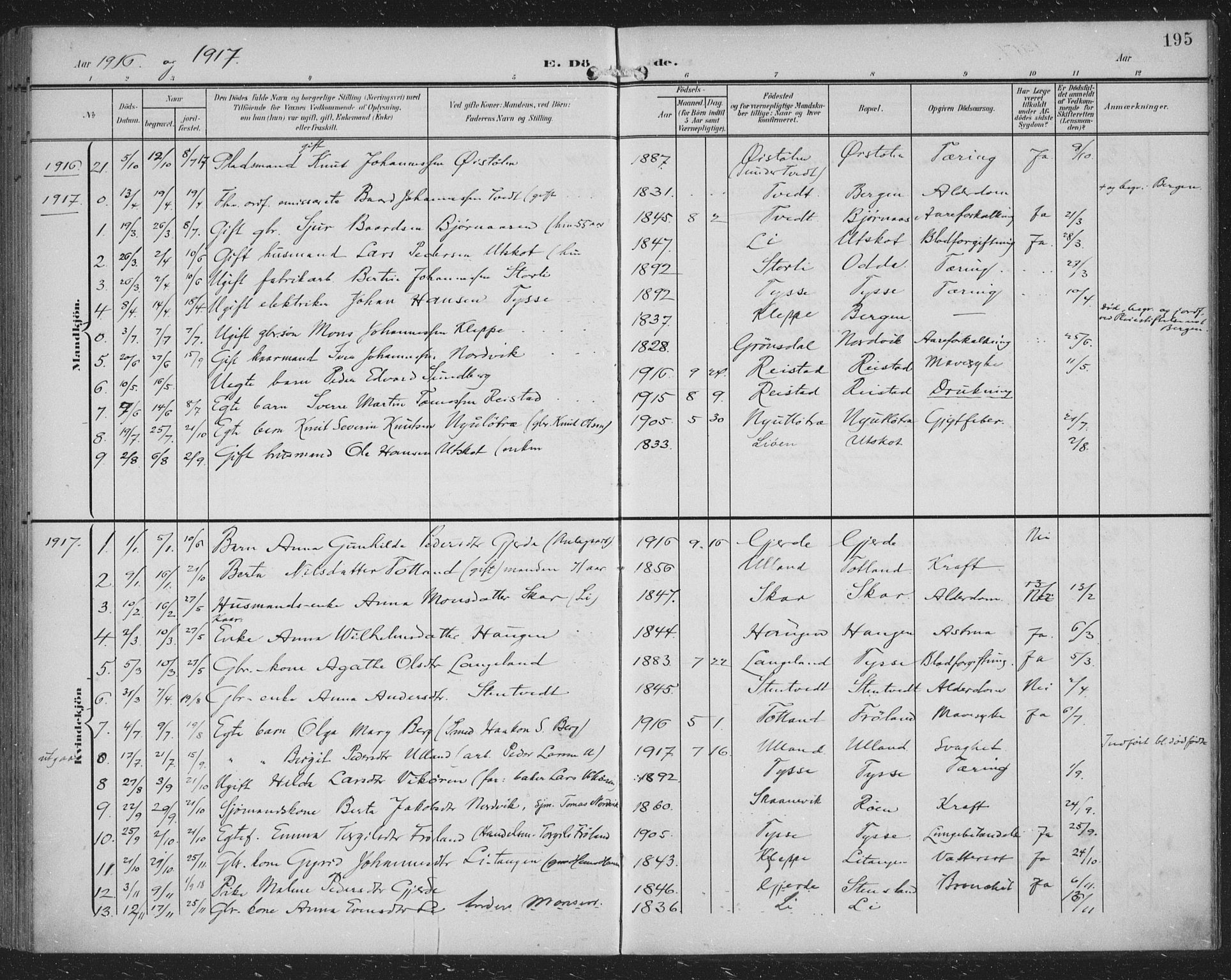 Samnanger Sokneprestembete, SAB/A-77501/H/Haa: Parish register (official) no. A 2, 1902-1918, p. 195