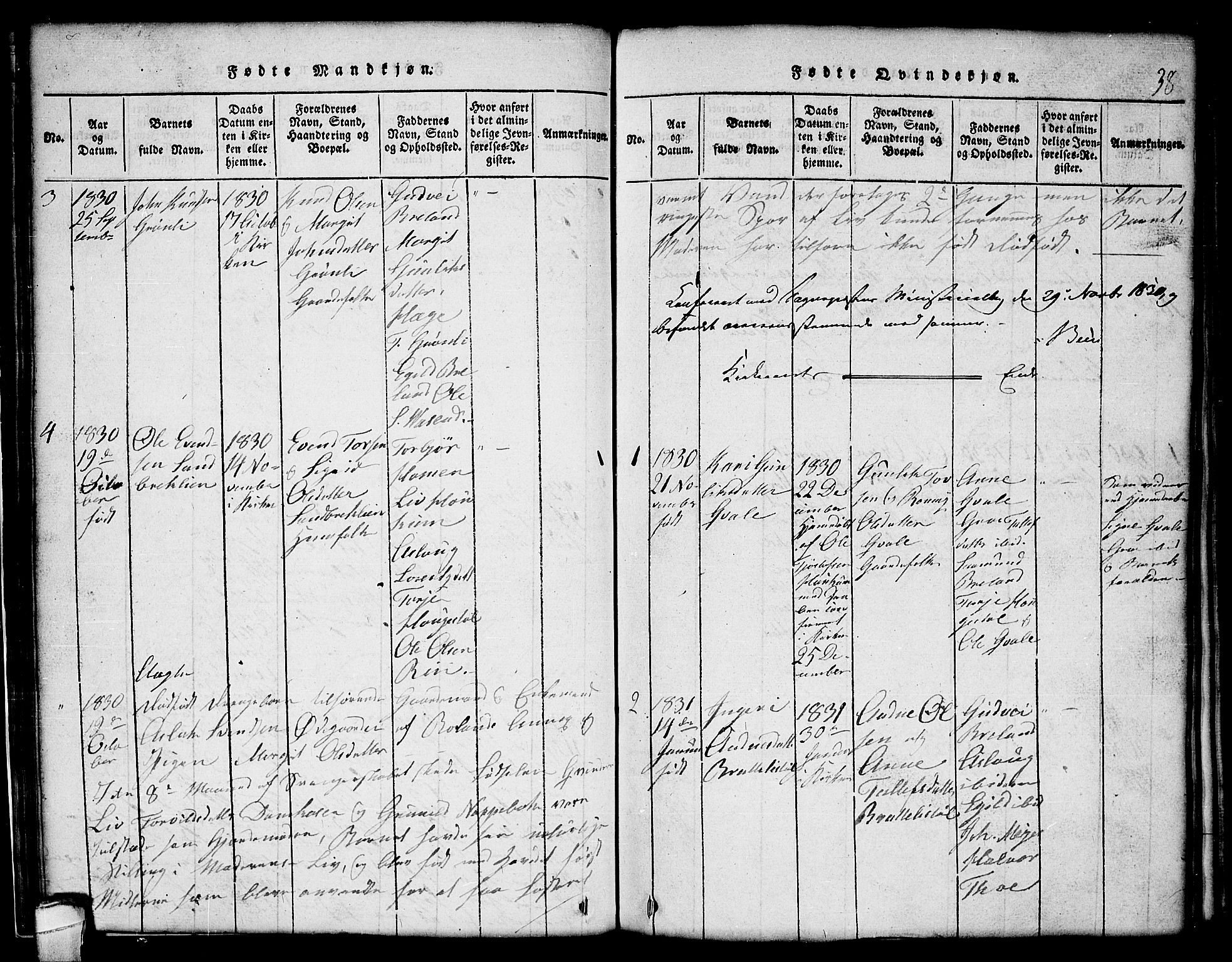 Lårdal kirkebøker, SAKO/A-284/G/Gc/L0001: Parish register (copy) no. III 1, 1815-1854, p. 38