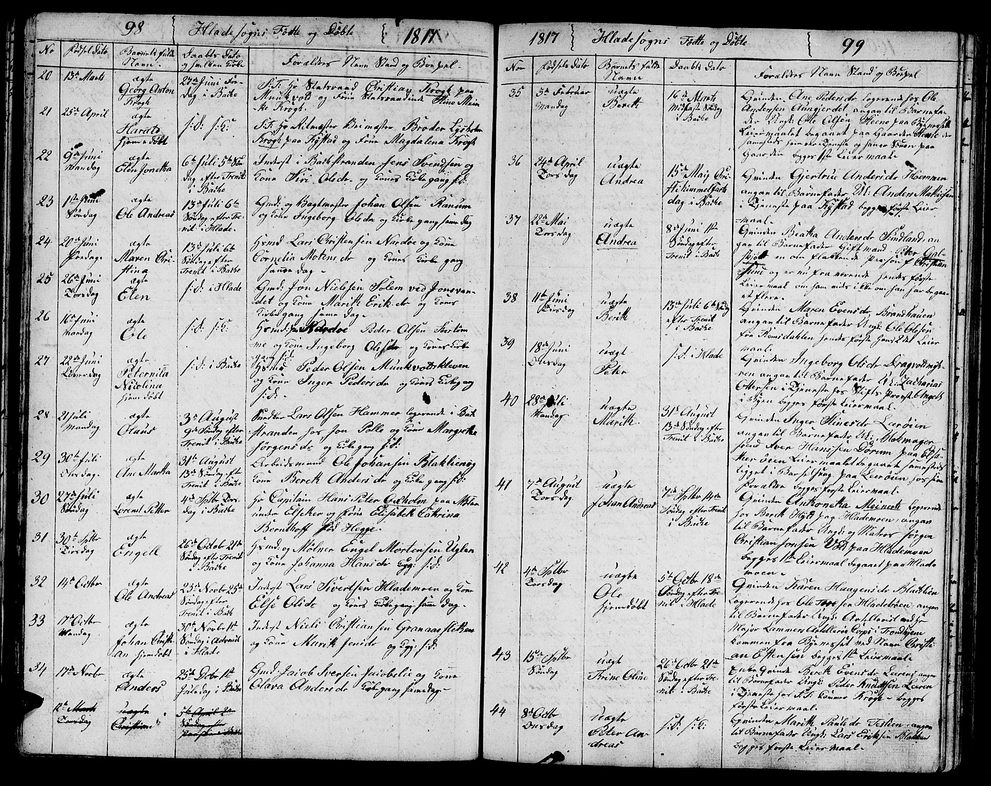 Ministerialprotokoller, klokkerbøker og fødselsregistre - Sør-Trøndelag, AV/SAT-A-1456/606/L0306: Parish register (copy) no. 606C02, 1797-1829, p. 98-99