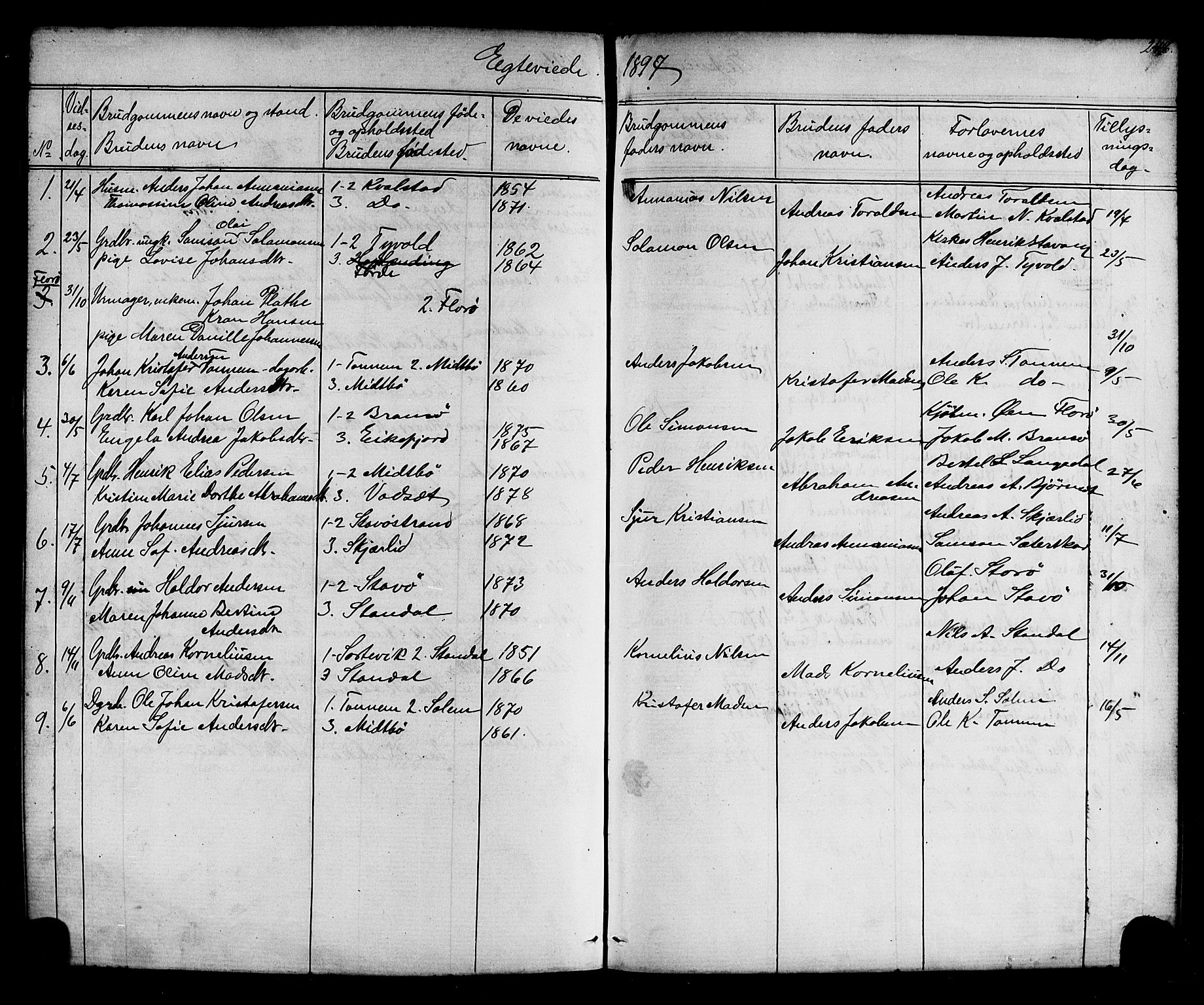 Kinn sokneprestembete, AV/SAB-A-80801/H/Hab/Habc/L0002: Parish register (copy) no. C 2, 1869-1918, p. 246