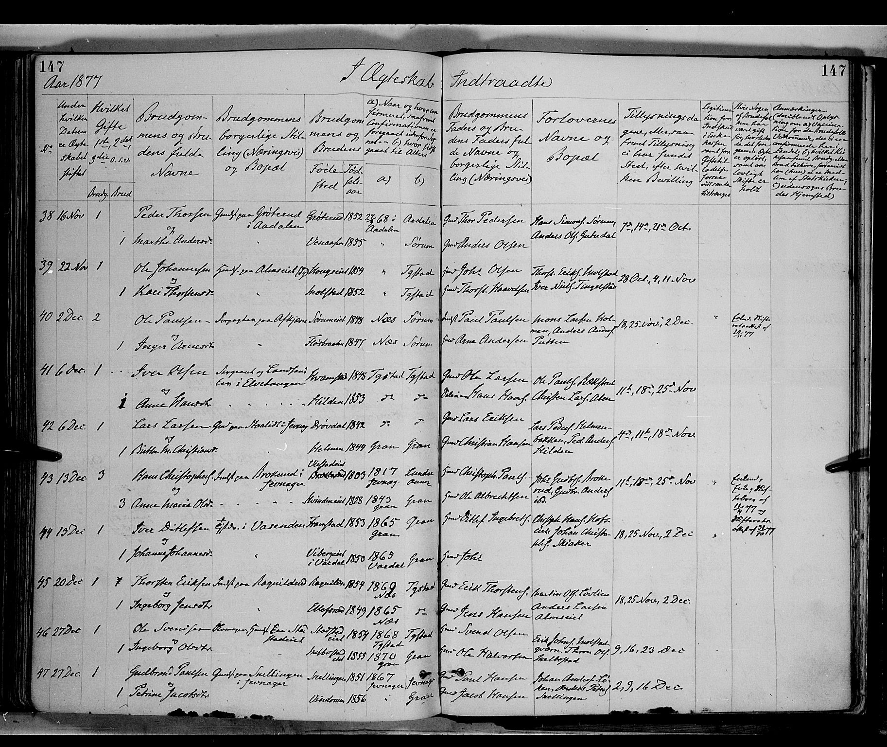 Gran prestekontor, SAH/PREST-112/H/Ha/Haa/L0013: Parish register (official) no. 13, 1875-1879, p. 147