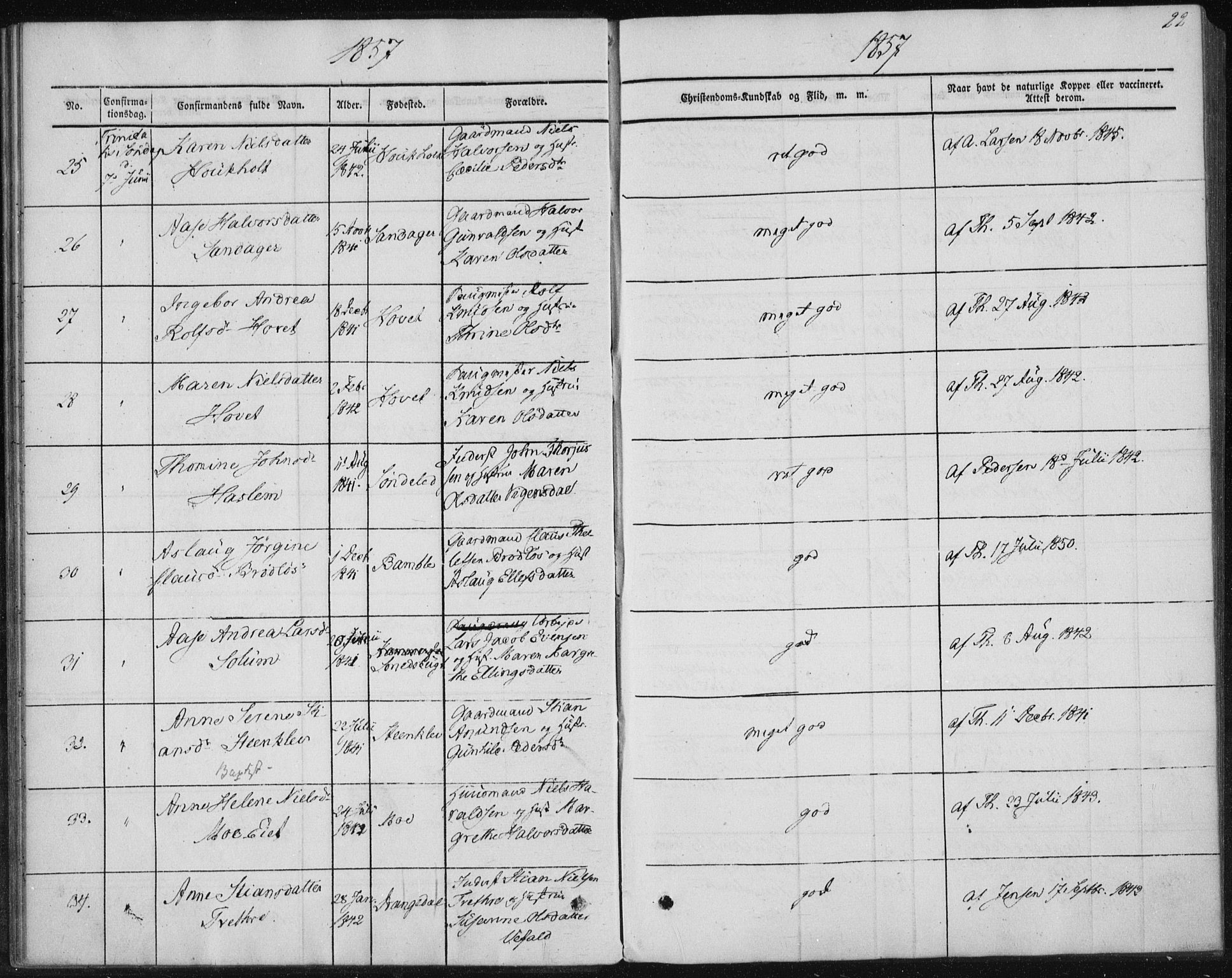 Sannidal kirkebøker, AV/SAKO-A-296/F/Fa/L0009: Parish register (official) no. 9, 1855-1873, p. 22