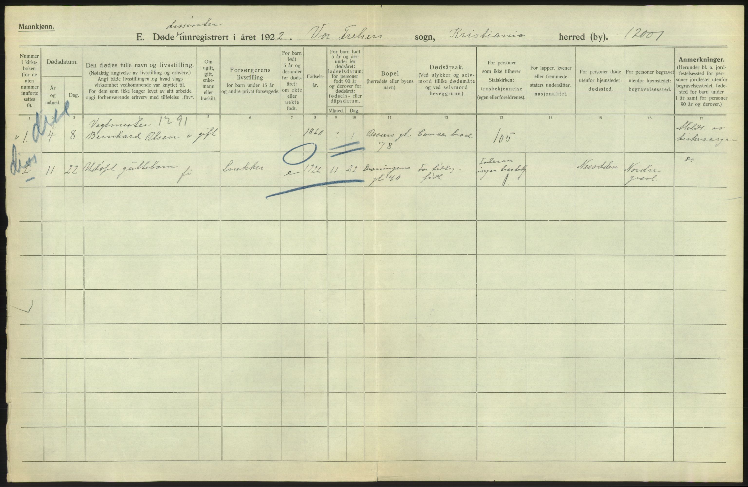 Statistisk sentralbyrå, Sosiodemografiske emner, Befolkning, RA/S-2228/D/Df/Dfc/Dfcb/L0009: Kristiania: Døde, 1922, p. 94