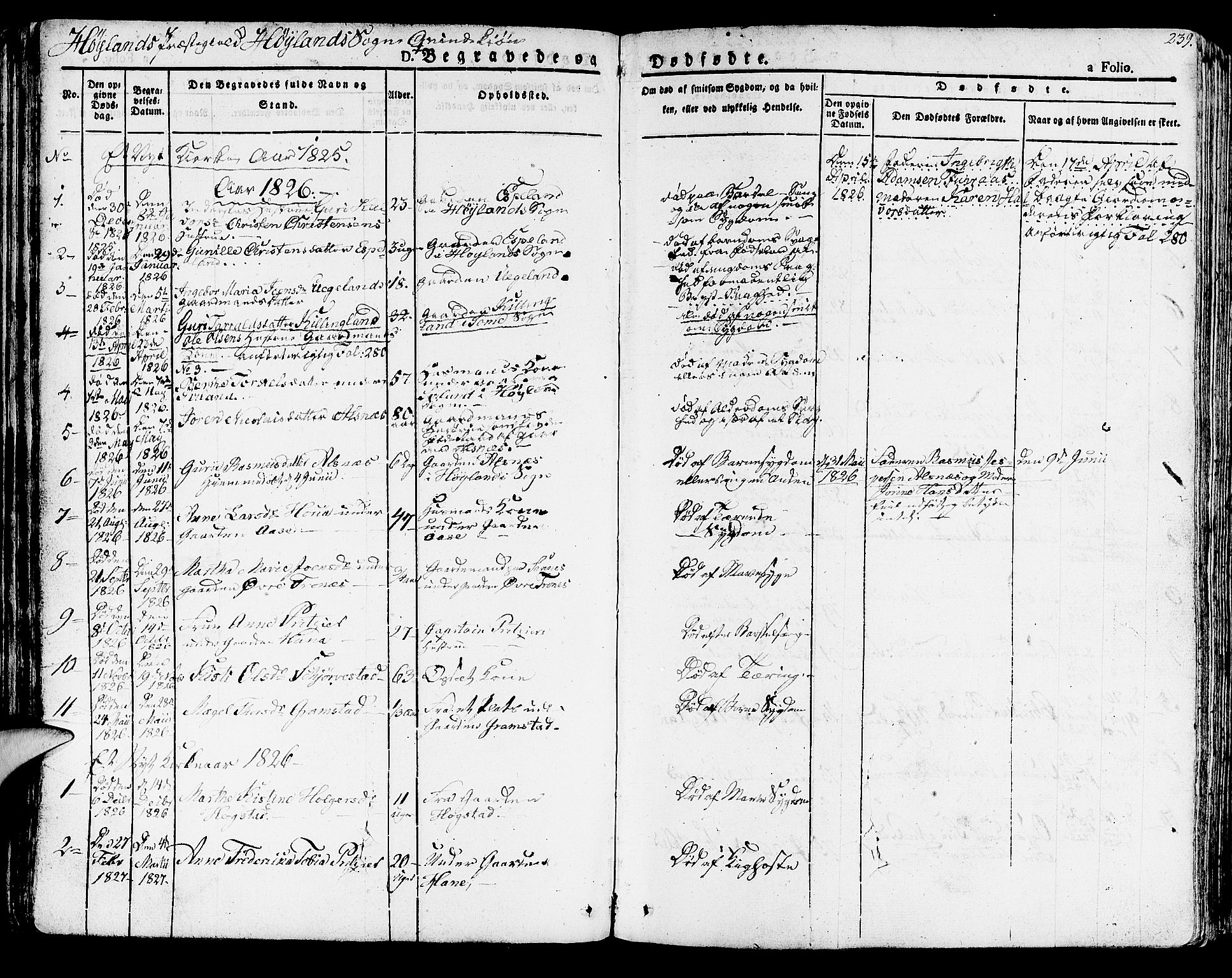Høyland sokneprestkontor, SAST/A-101799/001/30BA/L0007: Parish register (official) no. A 7 /1, 1825-1841, p. 239