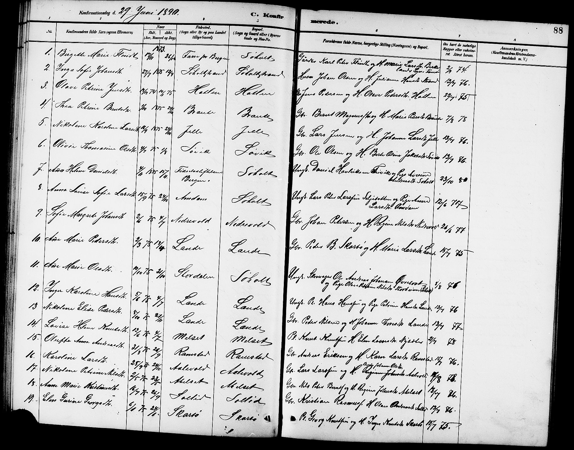 Ministerialprotokoller, klokkerbøker og fødselsregistre - Møre og Romsdal, AV/SAT-A-1454/522/L0327: Parish register (copy) no. 522C06, 1890-1915, p. 88