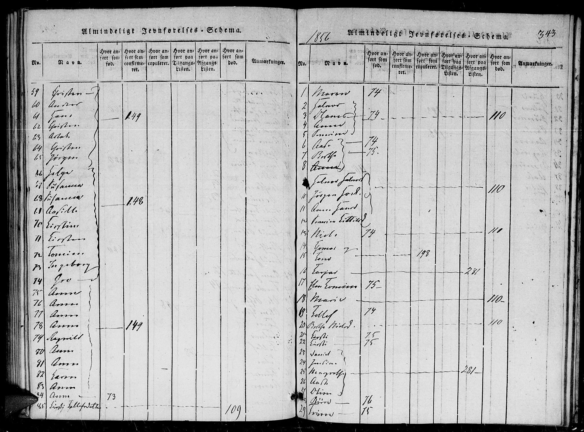 Herefoss sokneprestkontor, AV/SAK-1111-0019/F/Fa/Faa/L0001: Parish register (official) no. A 1, 1816-1860, p. 343