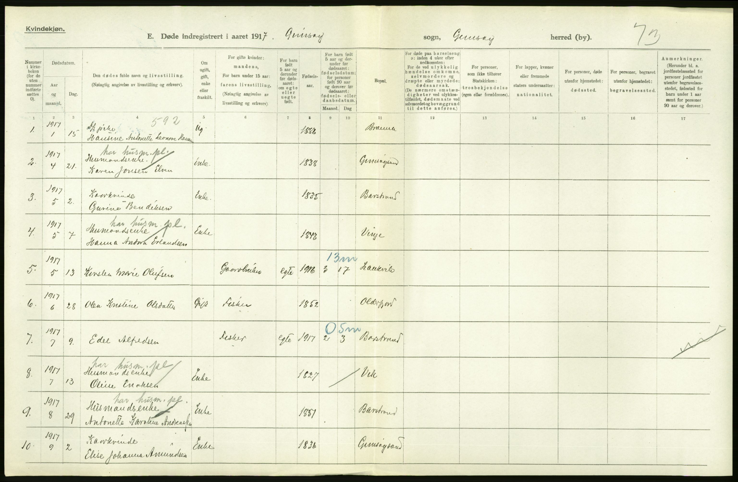 Statistisk sentralbyrå, Sosiodemografiske emner, Befolkning, AV/RA-S-2228/D/Df/Dfb/Dfbg/L0052: Nordlands amt: Døde. Bygder og byer., 1917, p. 42