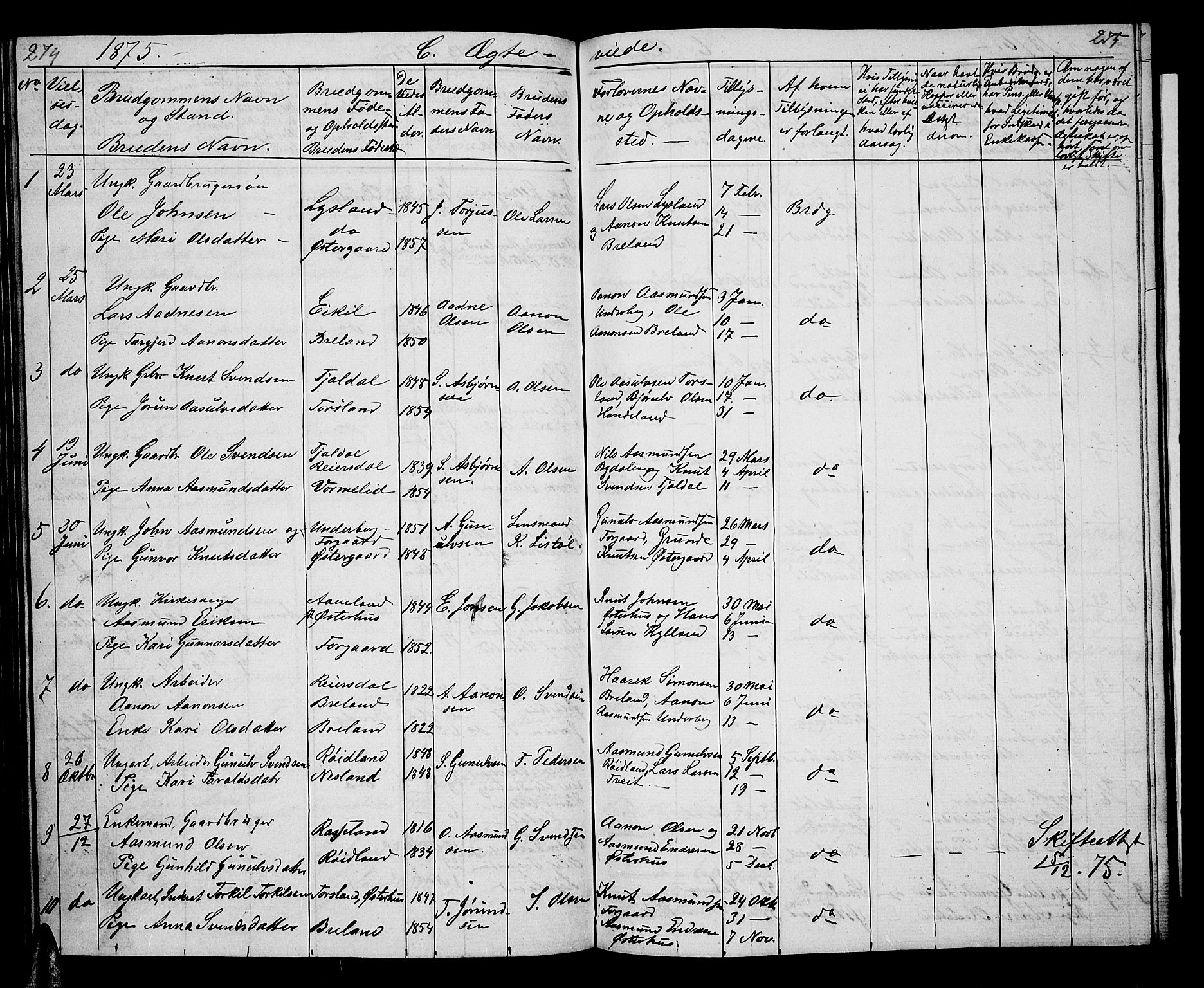 Åseral sokneprestkontor, AV/SAK-1111-0051/F/Fb/L0001: Parish register (copy) no. B 1, 1856-1877, p. 274-275