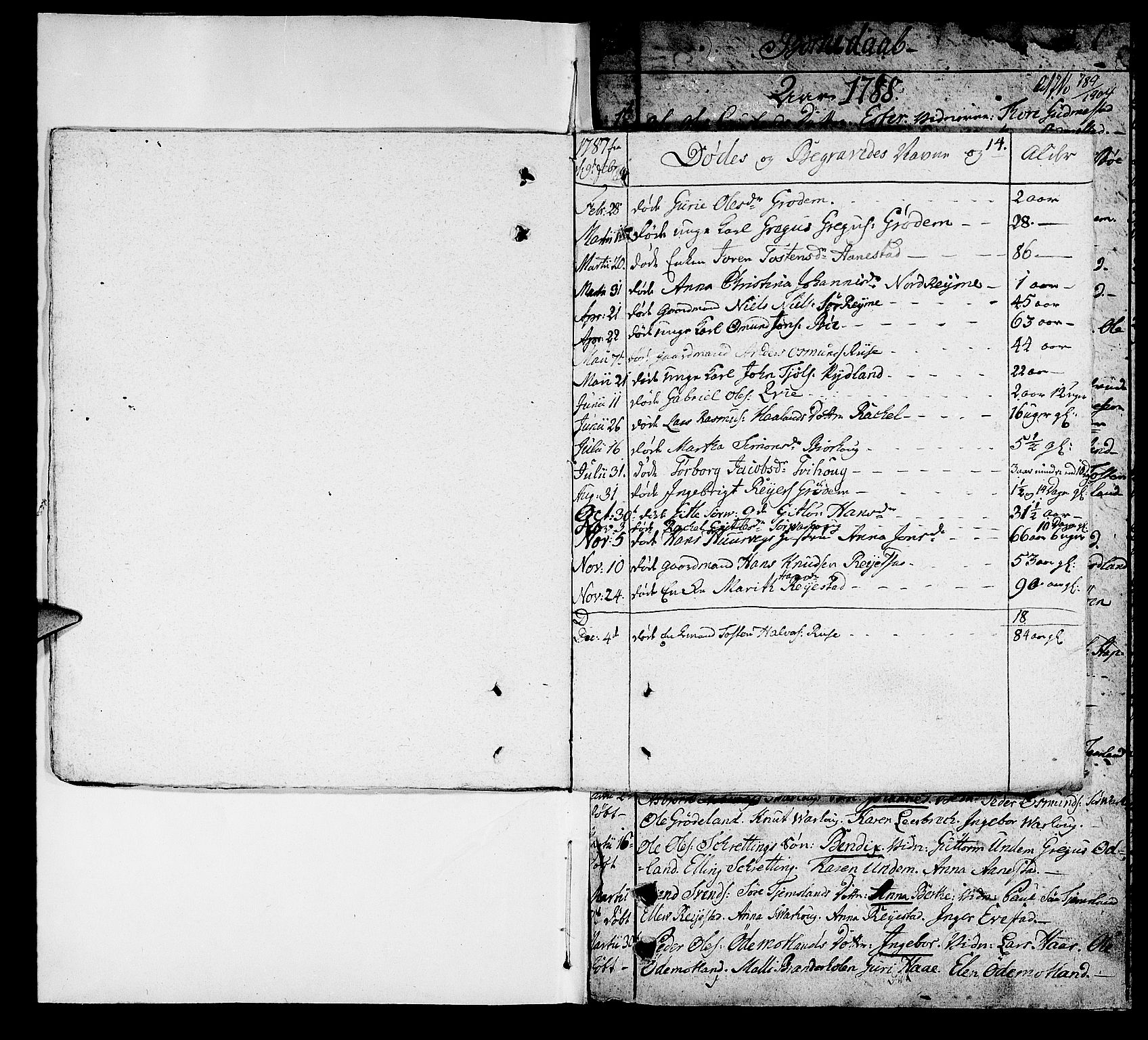 Hå sokneprestkontor, SAST/A-101801/001/30BA/L0001: Parish register (official) no. A 1, 1787-1812, p. 14