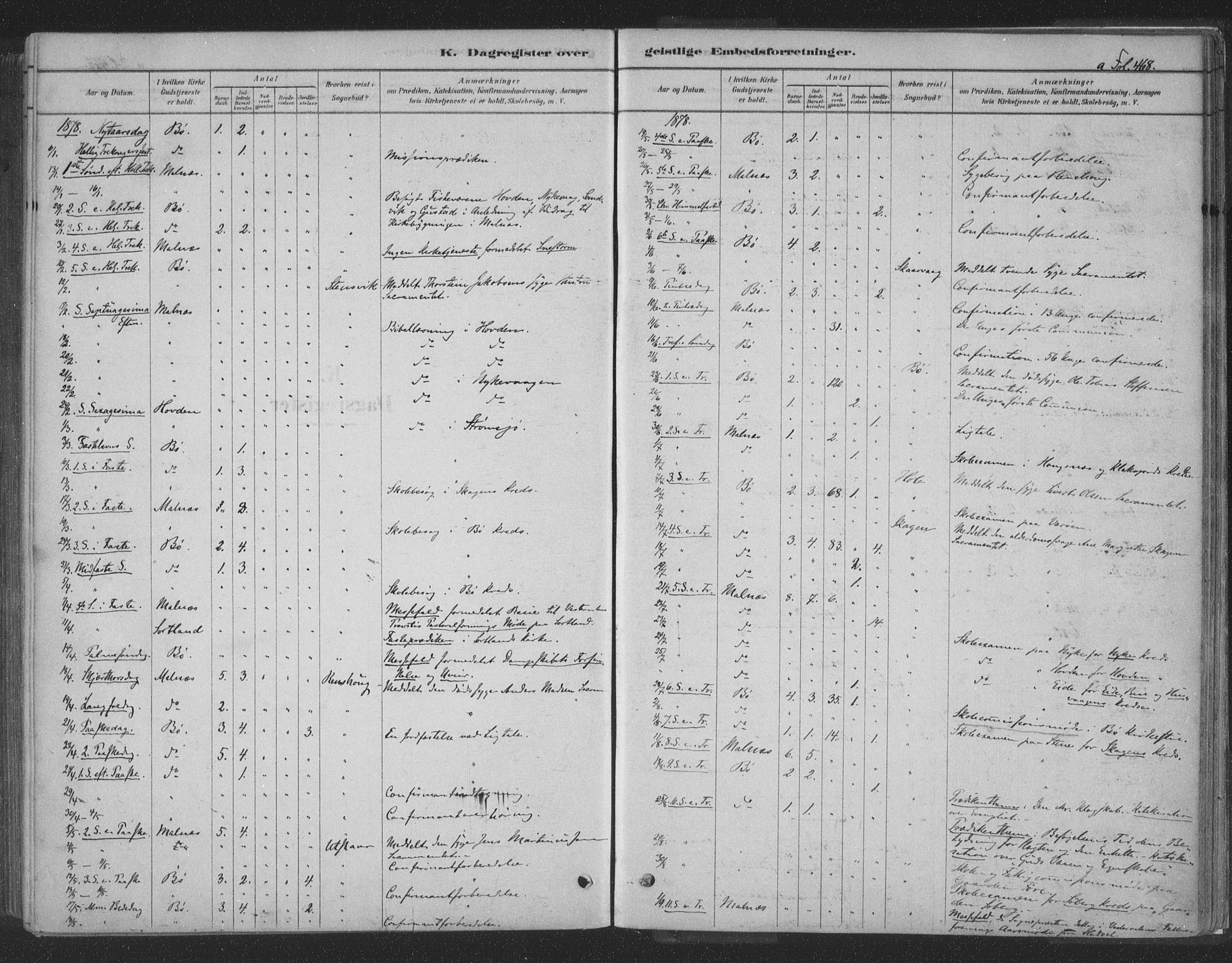 Ministerialprotokoller, klokkerbøker og fødselsregistre - Nordland, AV/SAT-A-1459/891/L1302: Parish register (official) no. 891A07, 1878-1895, p. 468