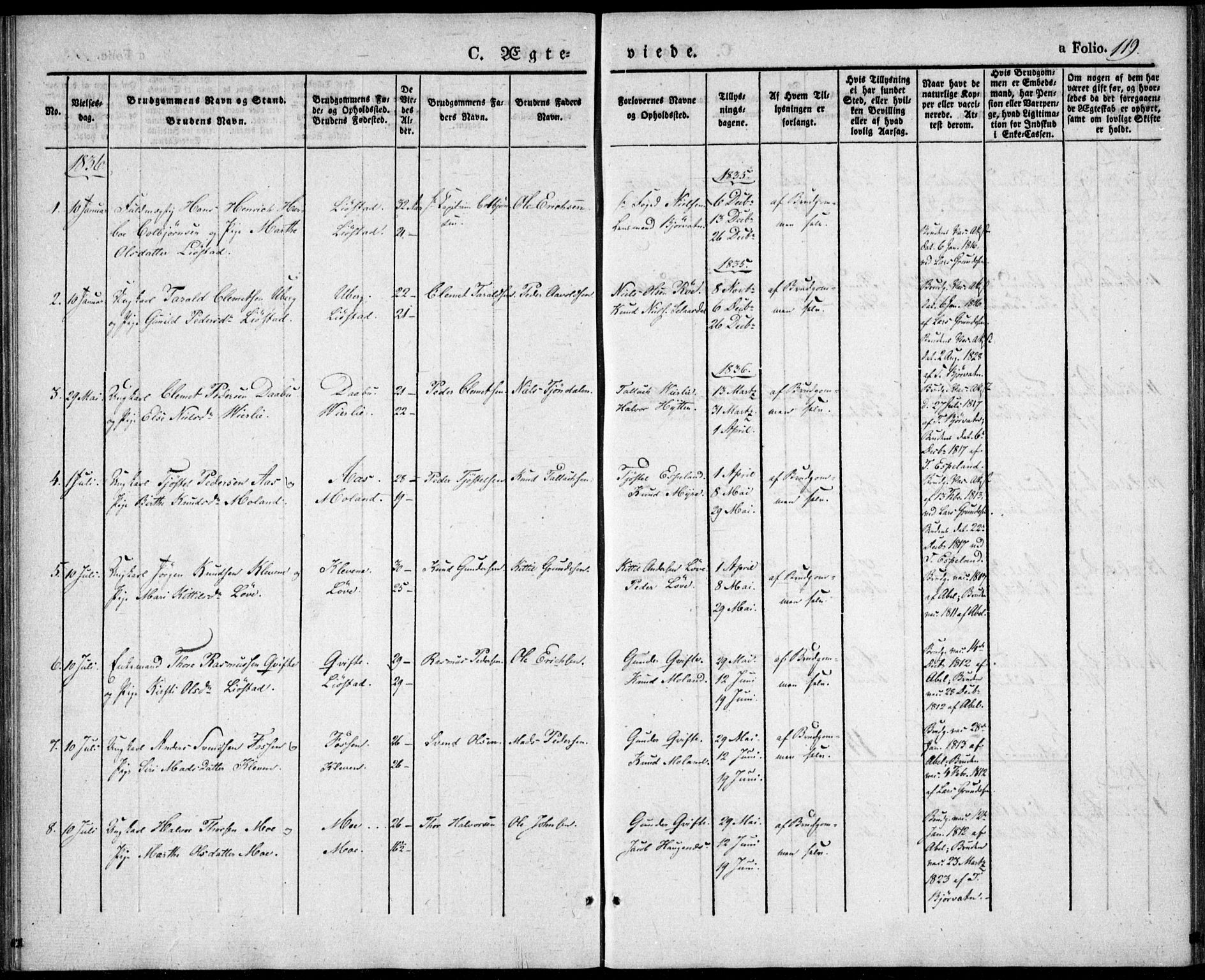 Gjerstad sokneprestkontor, SAK/1111-0014/F/Fa/Fab/L0002: Parish register (official) no. A 2, 1835-1852, p. 119