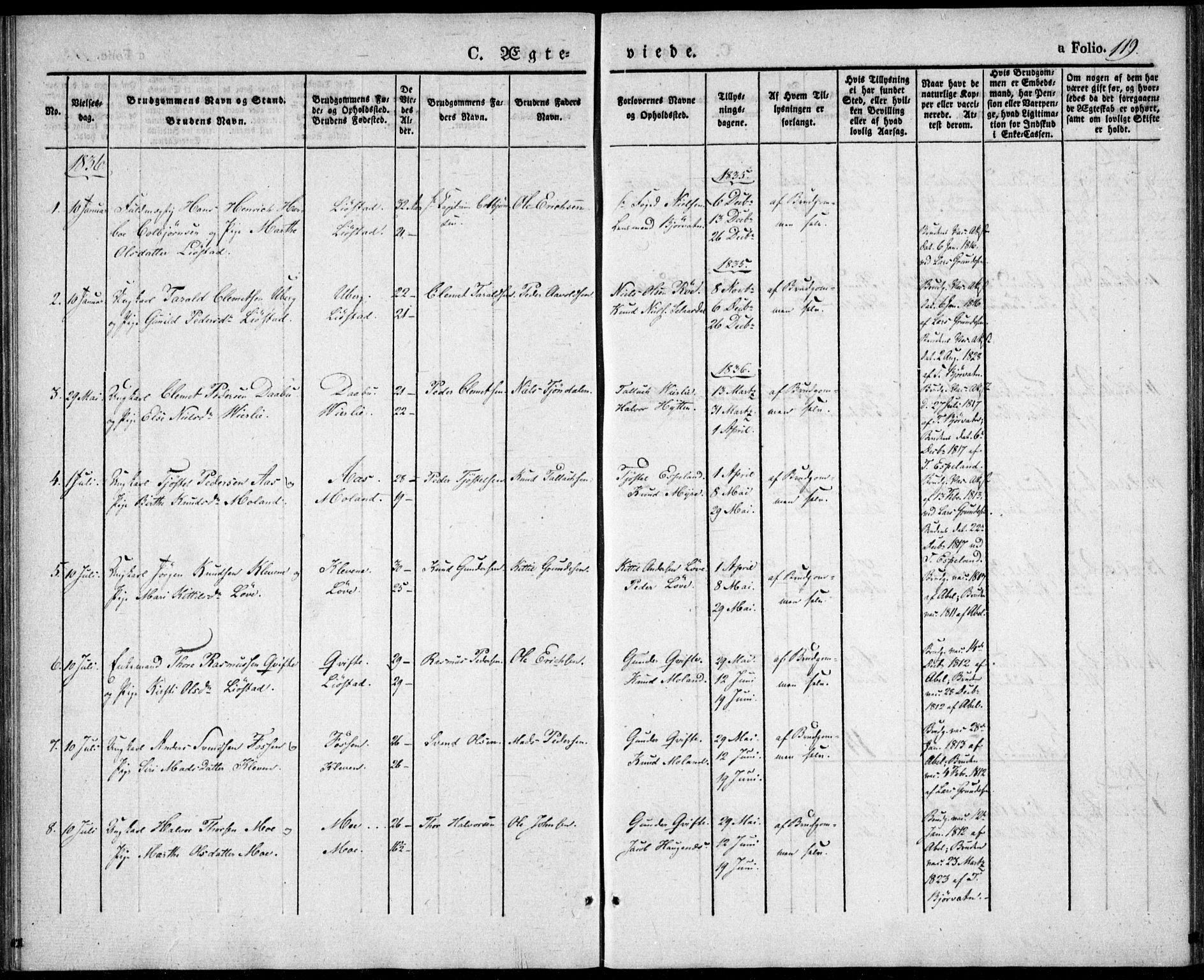 Gjerstad sokneprestkontor, AV/SAK-1111-0014/F/Fa/Fab/L0002: Parish register (official) no. A 2, 1835-1852, p. 119