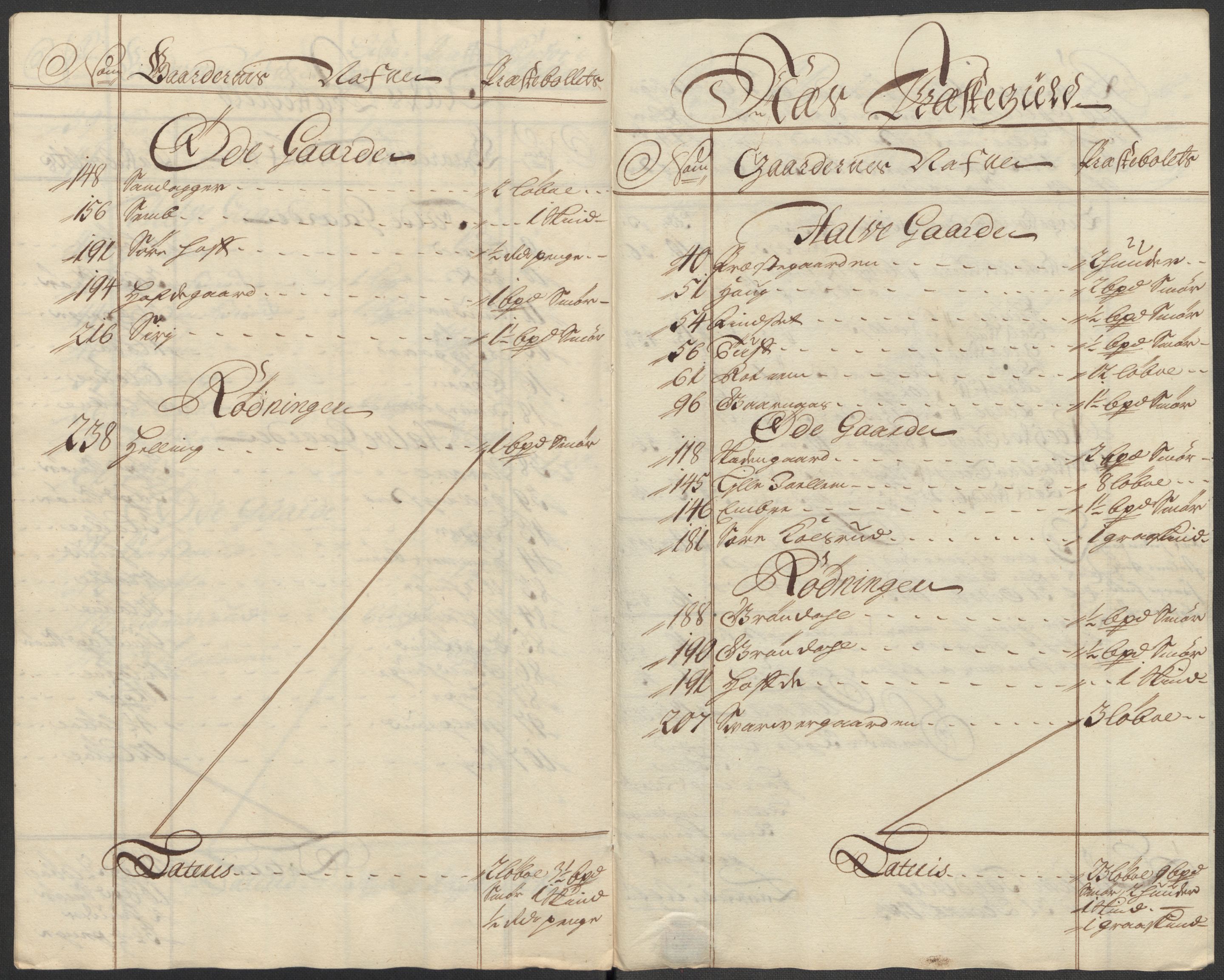 Rentekammeret inntil 1814, Reviderte regnskaper, Fogderegnskap, AV/RA-EA-4092/R23/L1471: Fogderegnskap Ringerike og Hallingdal, 1713-1714, p. 186