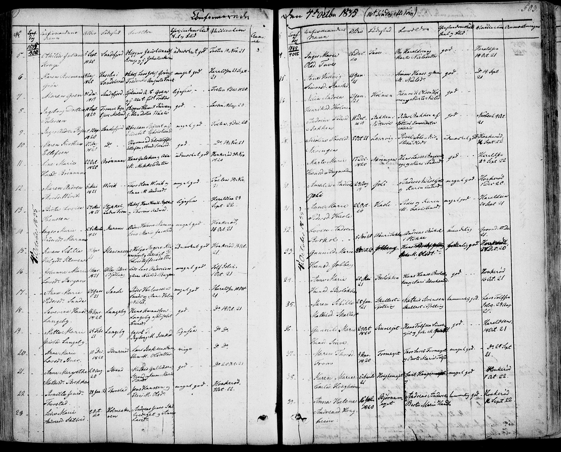 Sandar kirkebøker, AV/SAKO-A-243/F/Fa/L0005: Parish register (official) no. 5, 1832-1847, p. 502-503