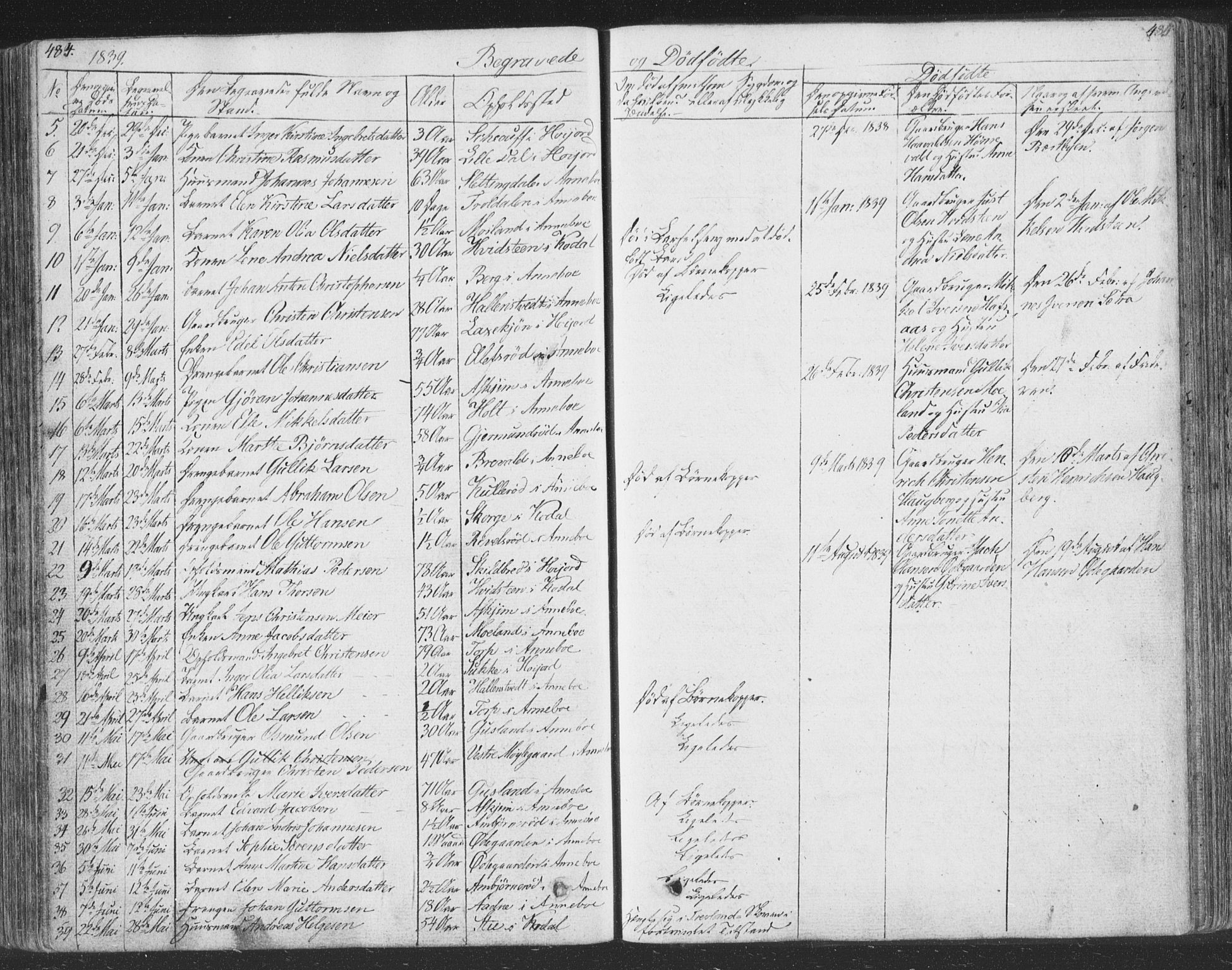 Andebu kirkebøker, SAKO/A-336/F/Fa/L0004: Parish register (official) no. 4, 1829-1856, p. 484-485