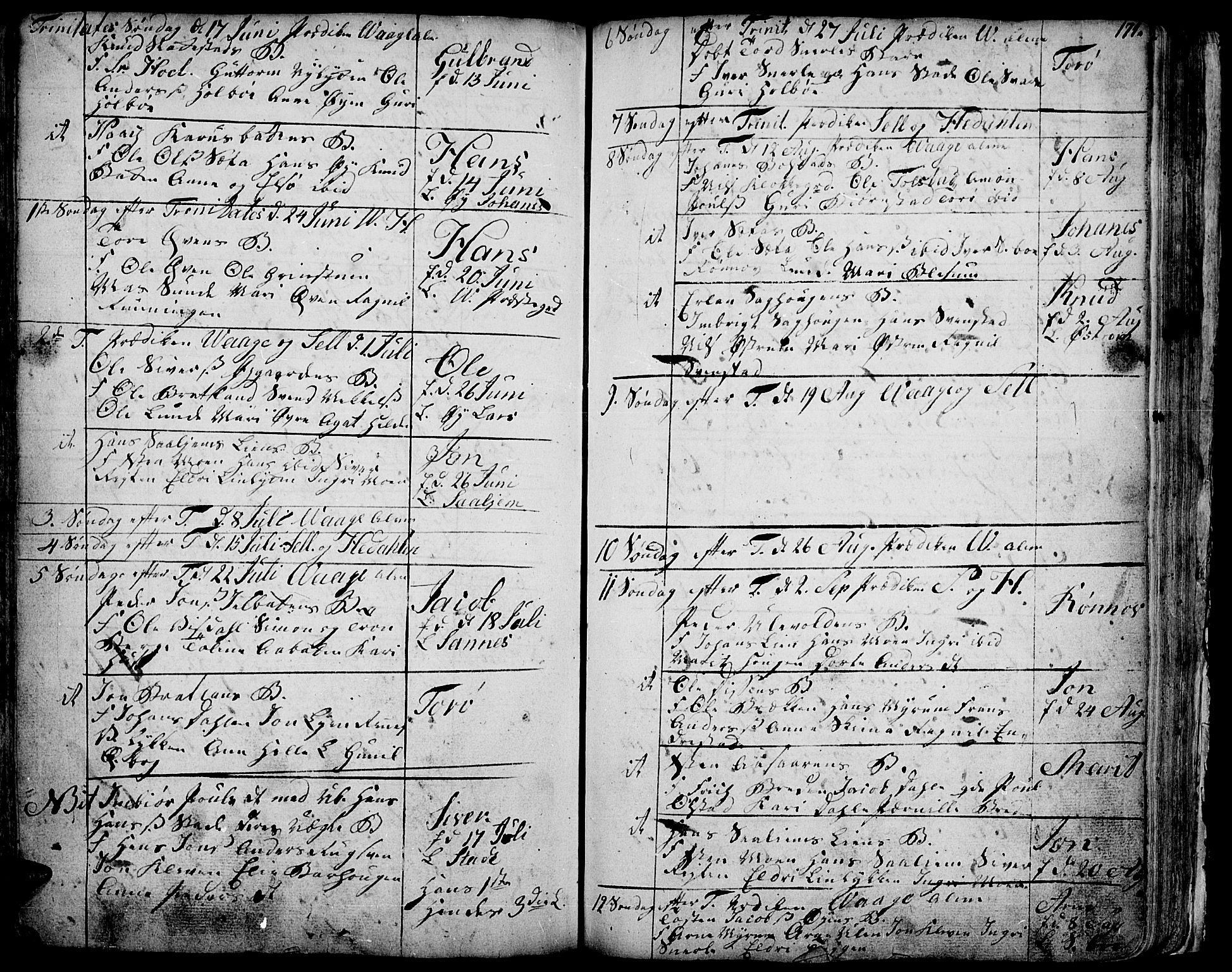 Vågå prestekontor, SAH/PREST-076/H/Ha/Haa/L0001: Parish register (official) no. 1, 1739-1810, p. 171